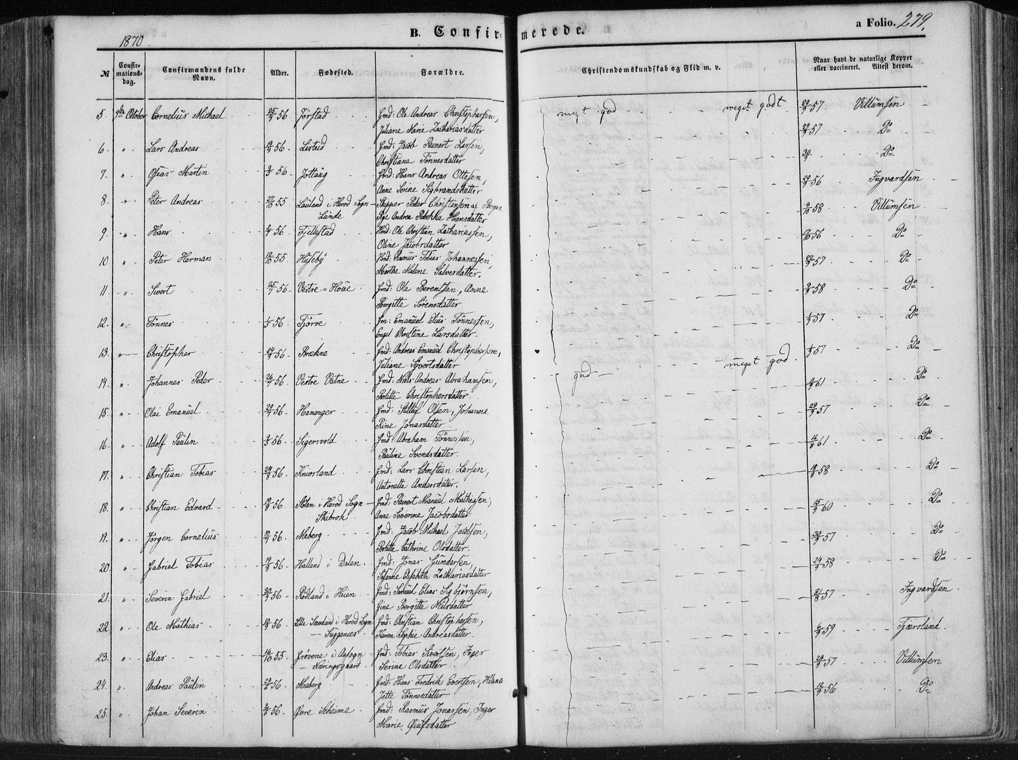 Lista sokneprestkontor, AV/SAK-1111-0027/F/Fa/L0011: Parish register (official) no. A 11, 1861-1878, p. 279