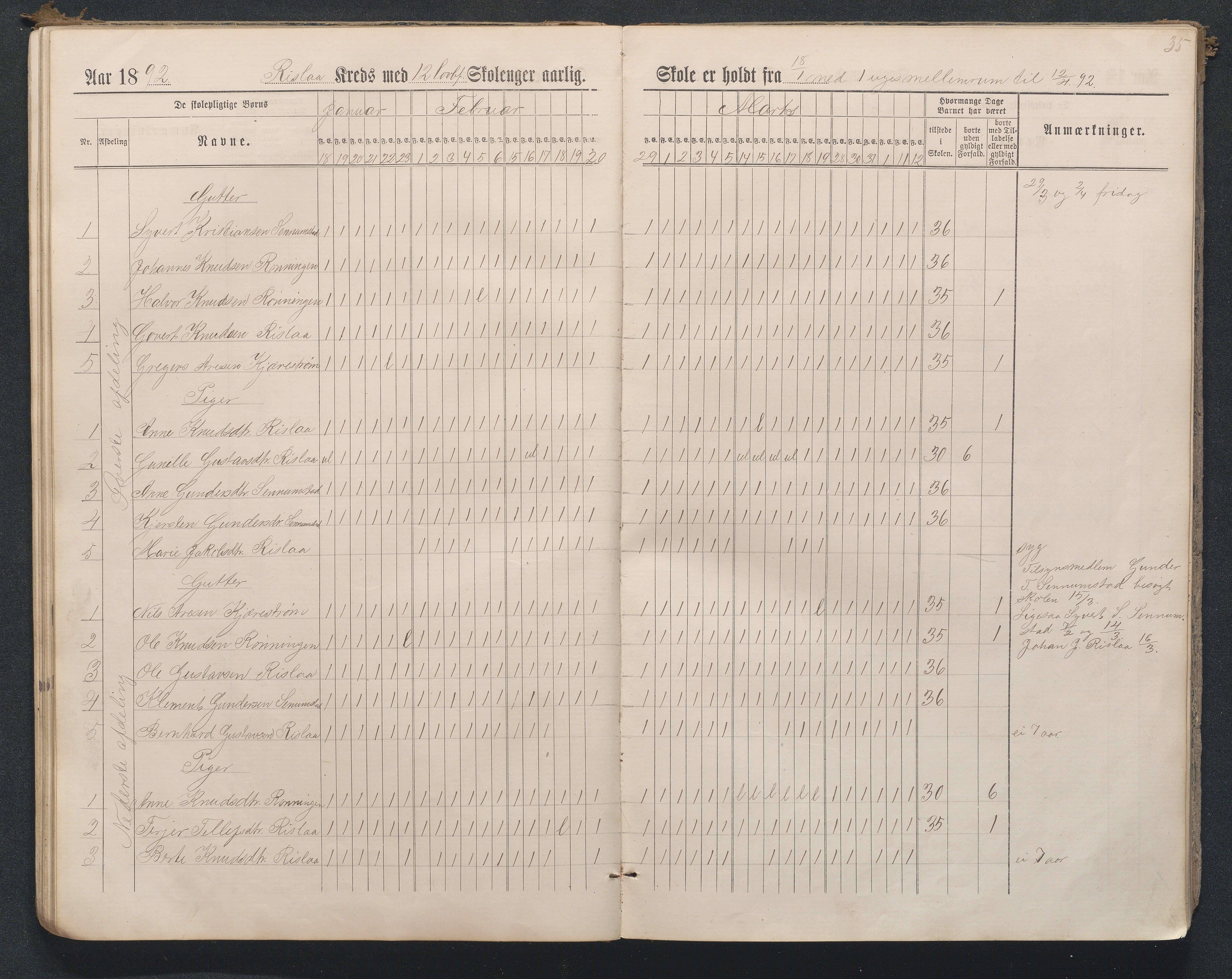 Birkenes kommune, Flå, Senumstad og Rislå skolekretser frem til 1991, AAKS/KA0928-550b_91/F02/L0001: Dagbok for Flå og Rislå, 1886-1900, p. 35