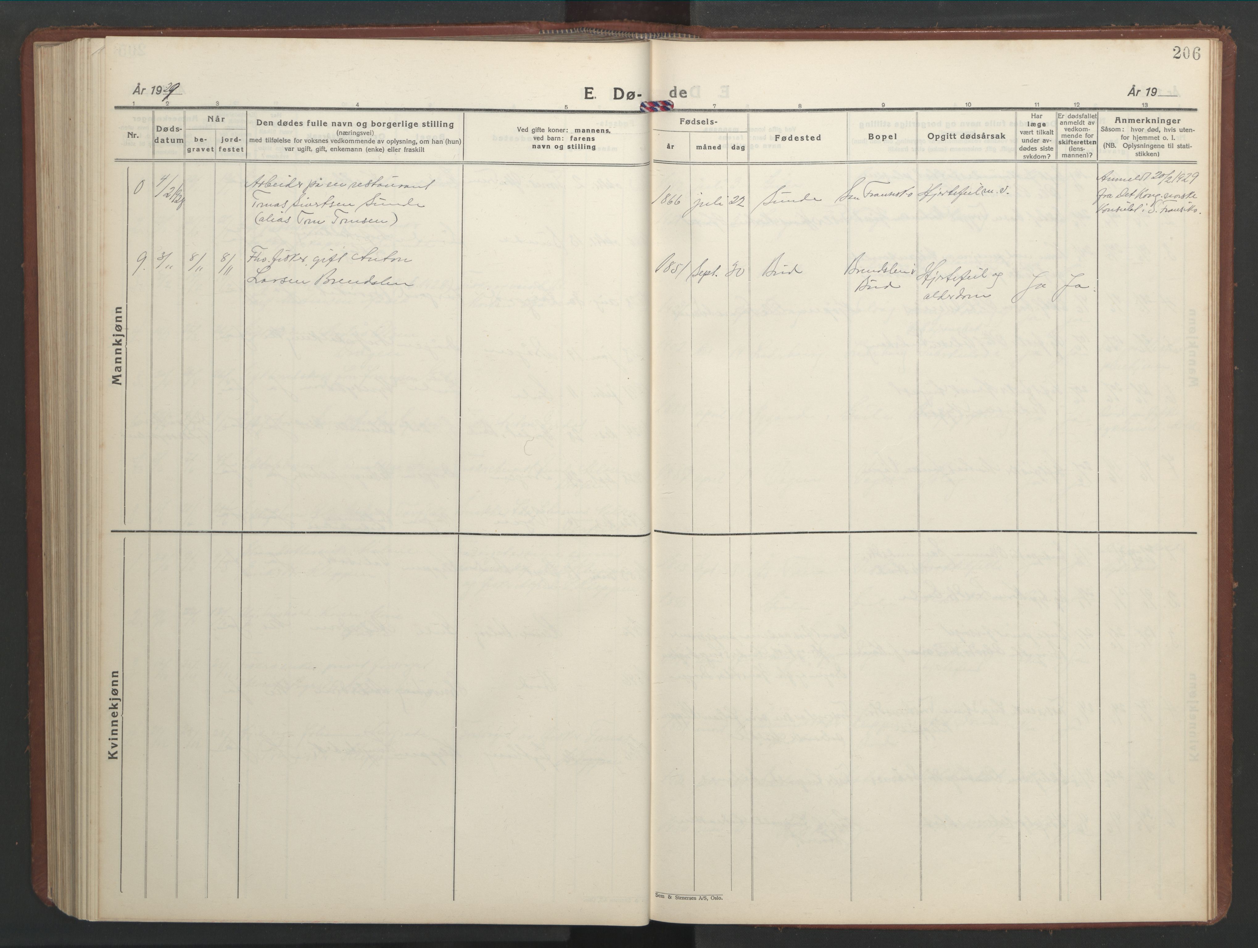 Ministerialprotokoller, klokkerbøker og fødselsregistre - Møre og Romsdal, AV/SAT-A-1454/566/L0775: Parish register (copy) no. 566C04, 1930-1946, p. 206