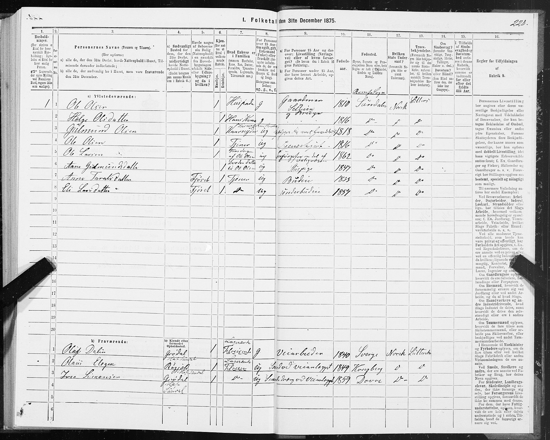 SAT, 1875 census for 1563P Sunndal, 1875, p. 1223