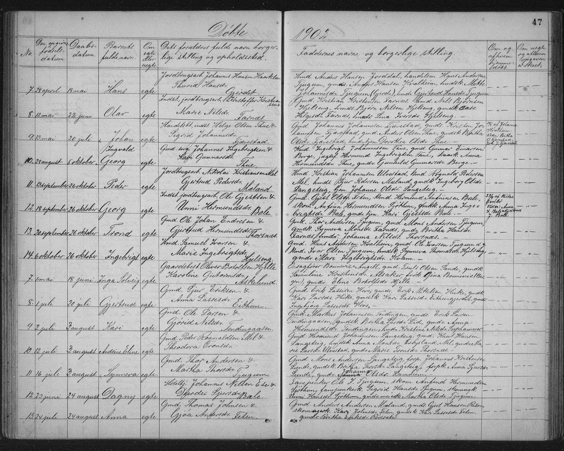 Balestrand sokneprestembete, AV/SAB-A-79601/H/Hab/Haba/L0002: Parish register (copy) no. A 2, 1880-1919, p. 47