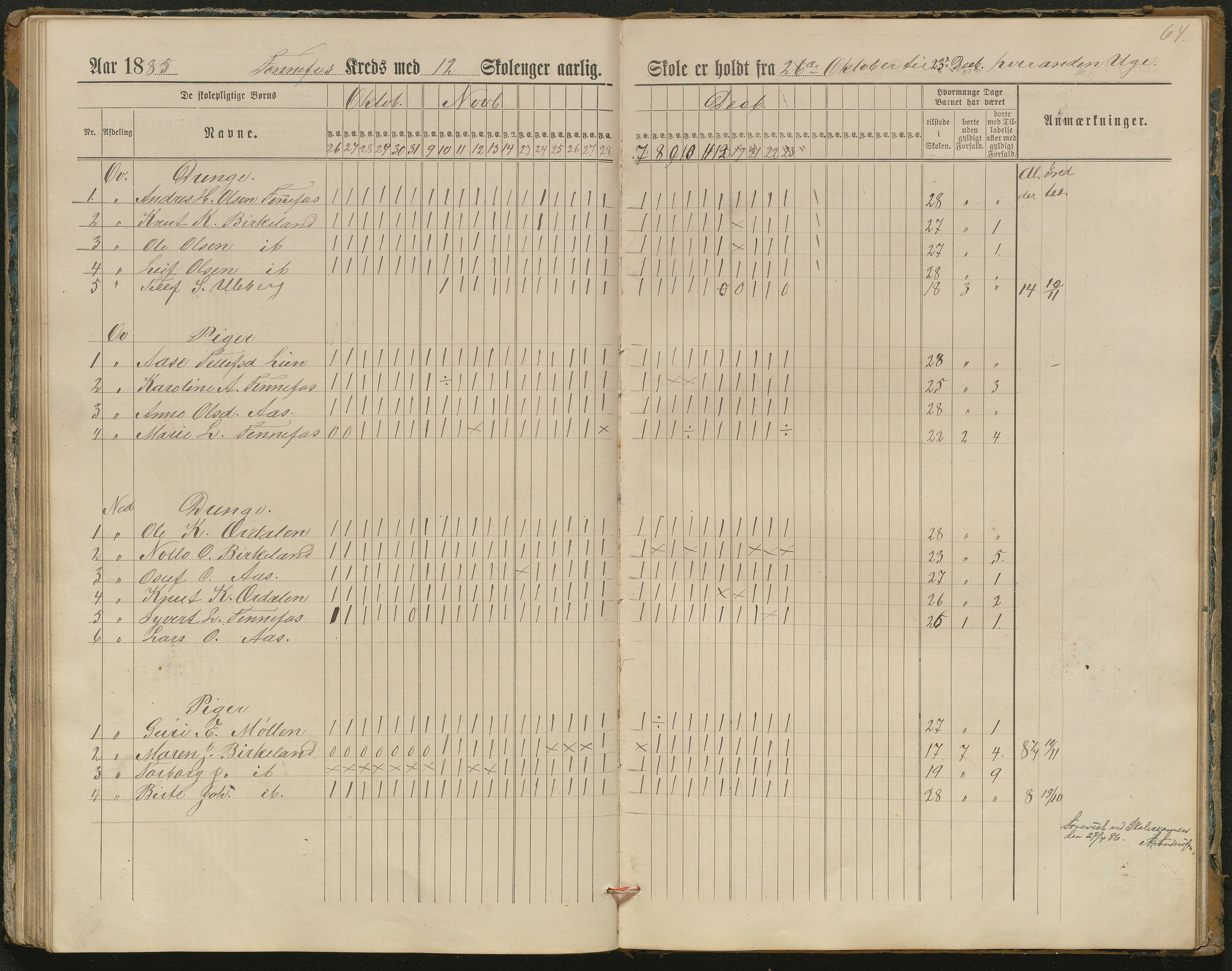 Hornnes kommune, Kjetså, Fennefoss skolekrets, AAKS/KA0936-550c/F1/L0002: Skoleprotokoll. Kjetså og Fennefoss, 1884-1896, p. 64