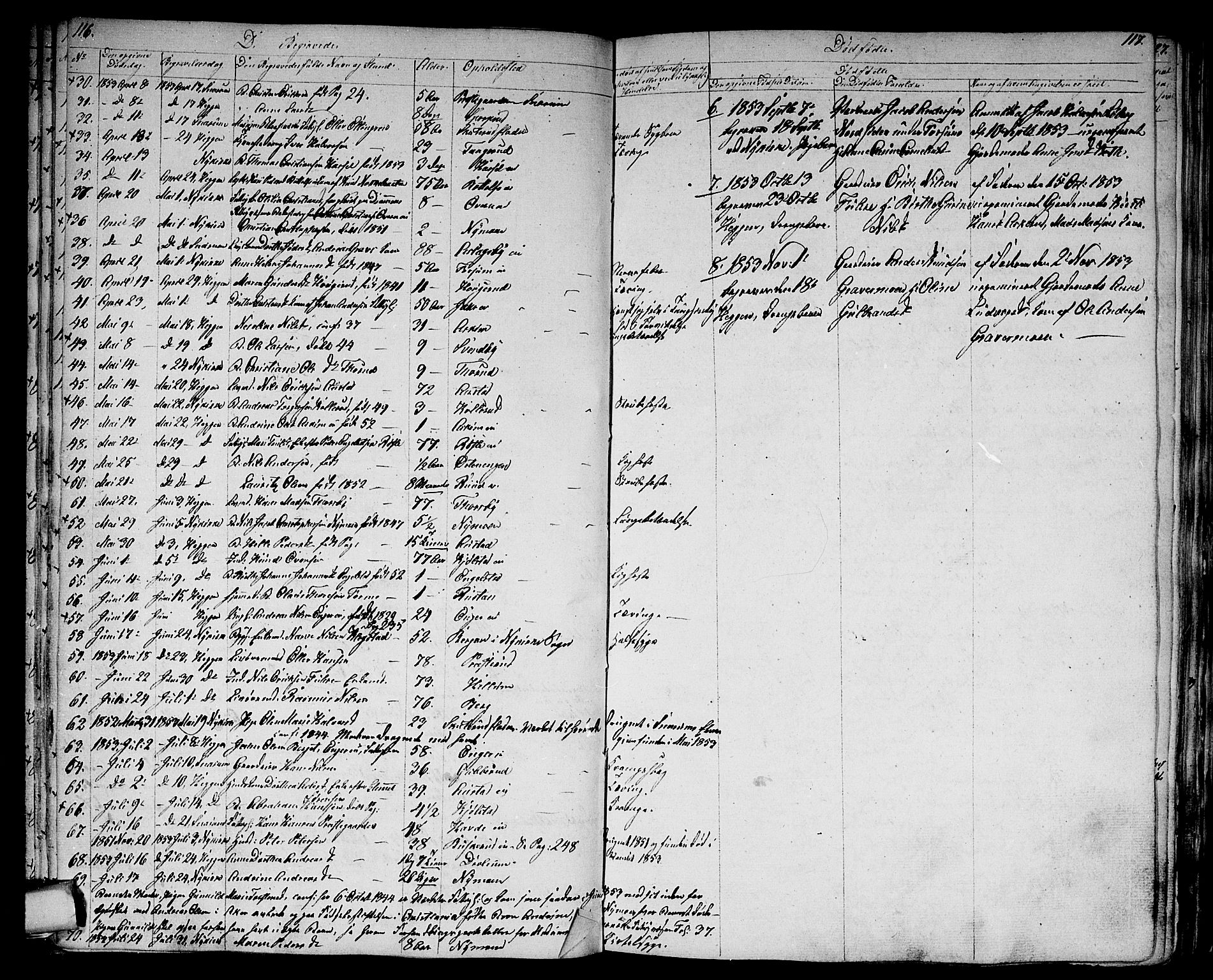 Modum kirkebøker, SAKO/A-234/G/Ga/L0005: Parish register (copy) no. I 5, 1847-1853, p. 116-117