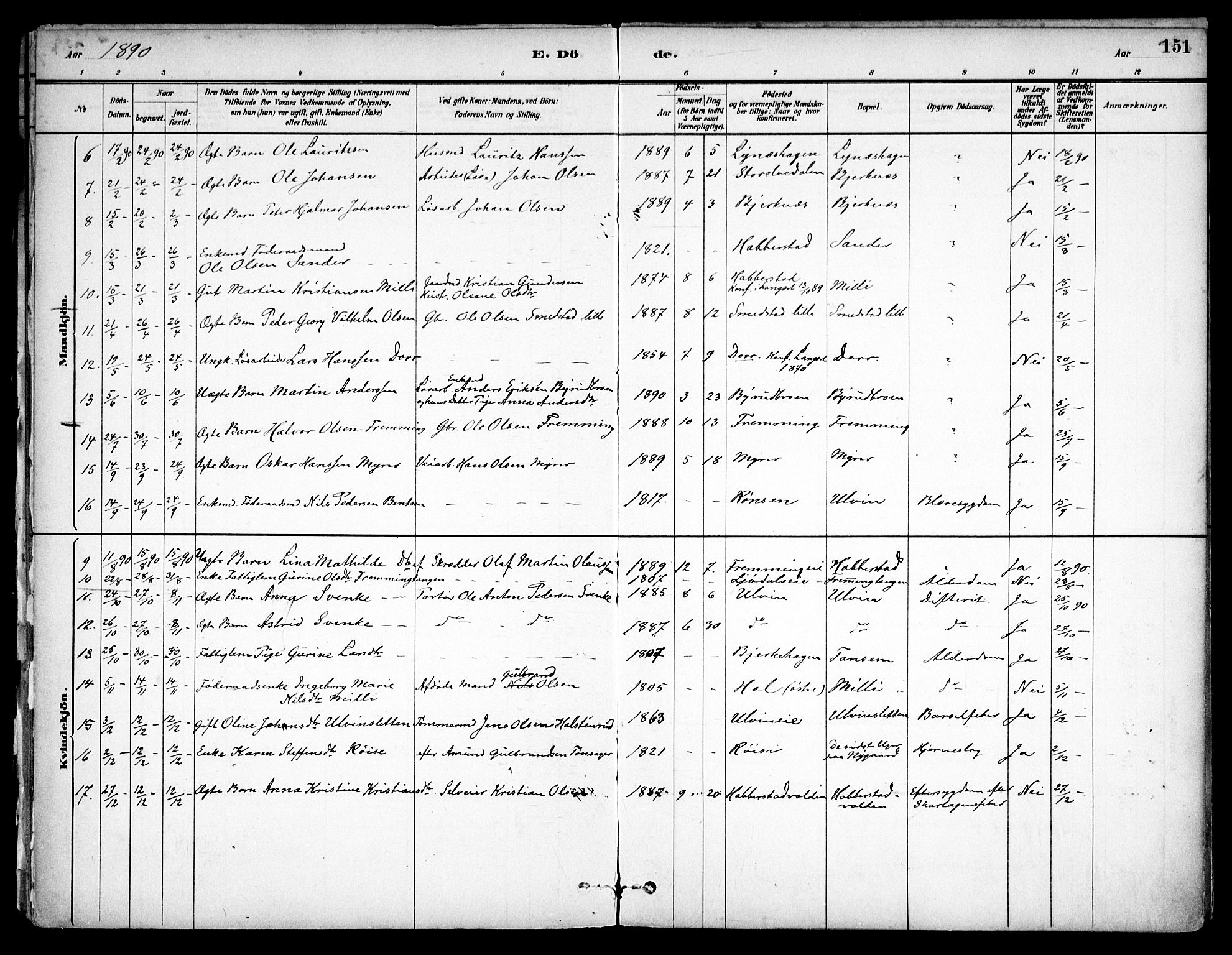 Eidsvoll prestekontor Kirkebøker, SAO/A-10888/F/Fb/L0001: Parish register (official) no. II 1, 1882-1897, p. 151