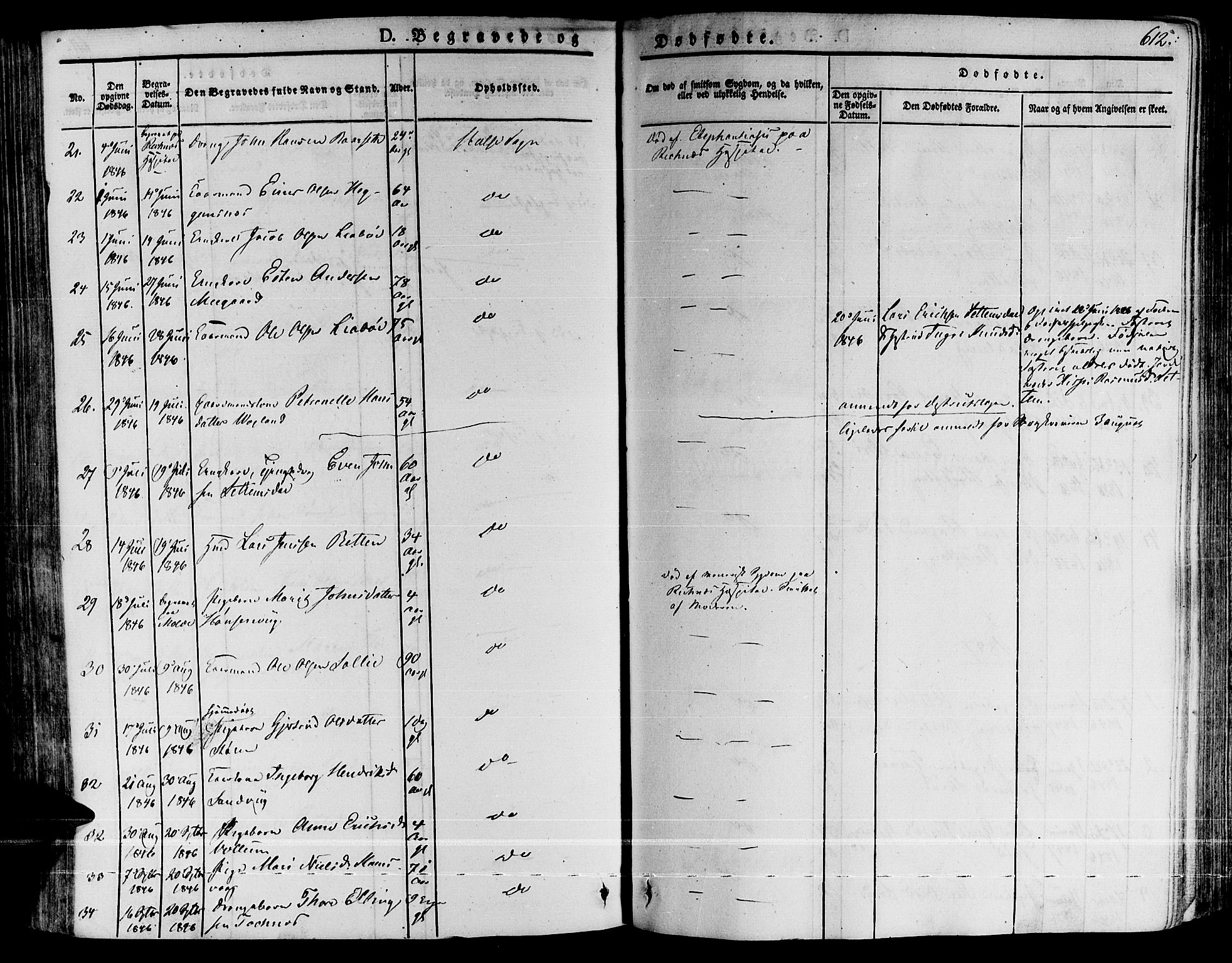 Ministerialprotokoller, klokkerbøker og fødselsregistre - Møre og Romsdal, AV/SAT-A-1454/592/L1025: Parish register (official) no. 592A03 /2, 1831-1849, p. 612