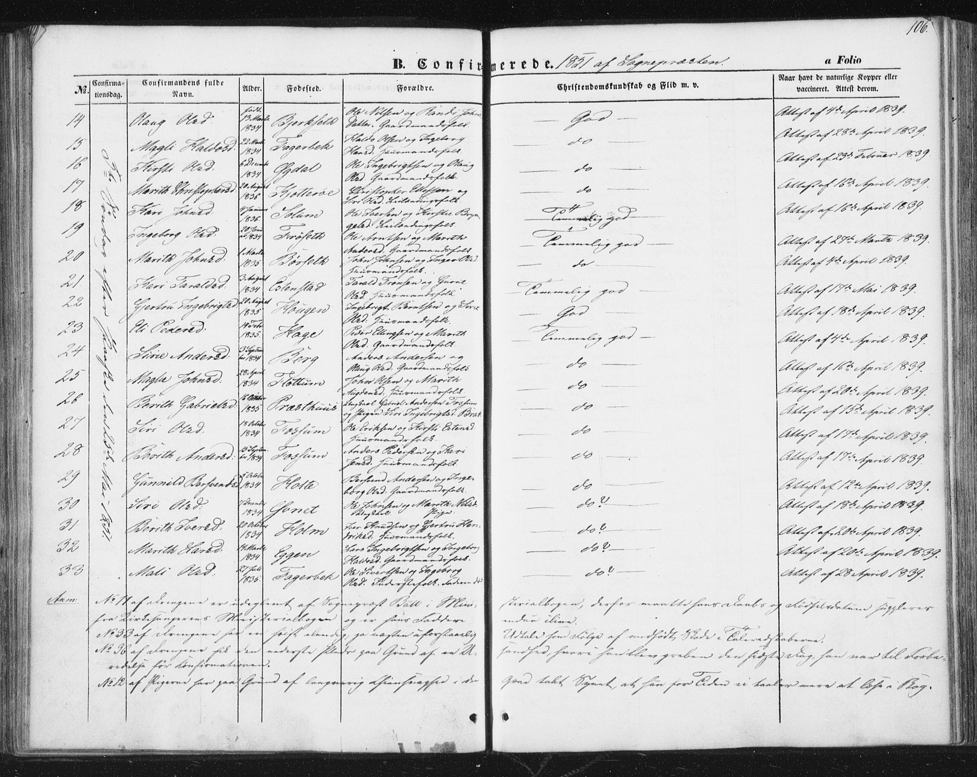 Ministerialprotokoller, klokkerbøker og fødselsregistre - Sør-Trøndelag, AV/SAT-A-1456/689/L1038: Parish register (official) no. 689A03, 1848-1872, p. 106