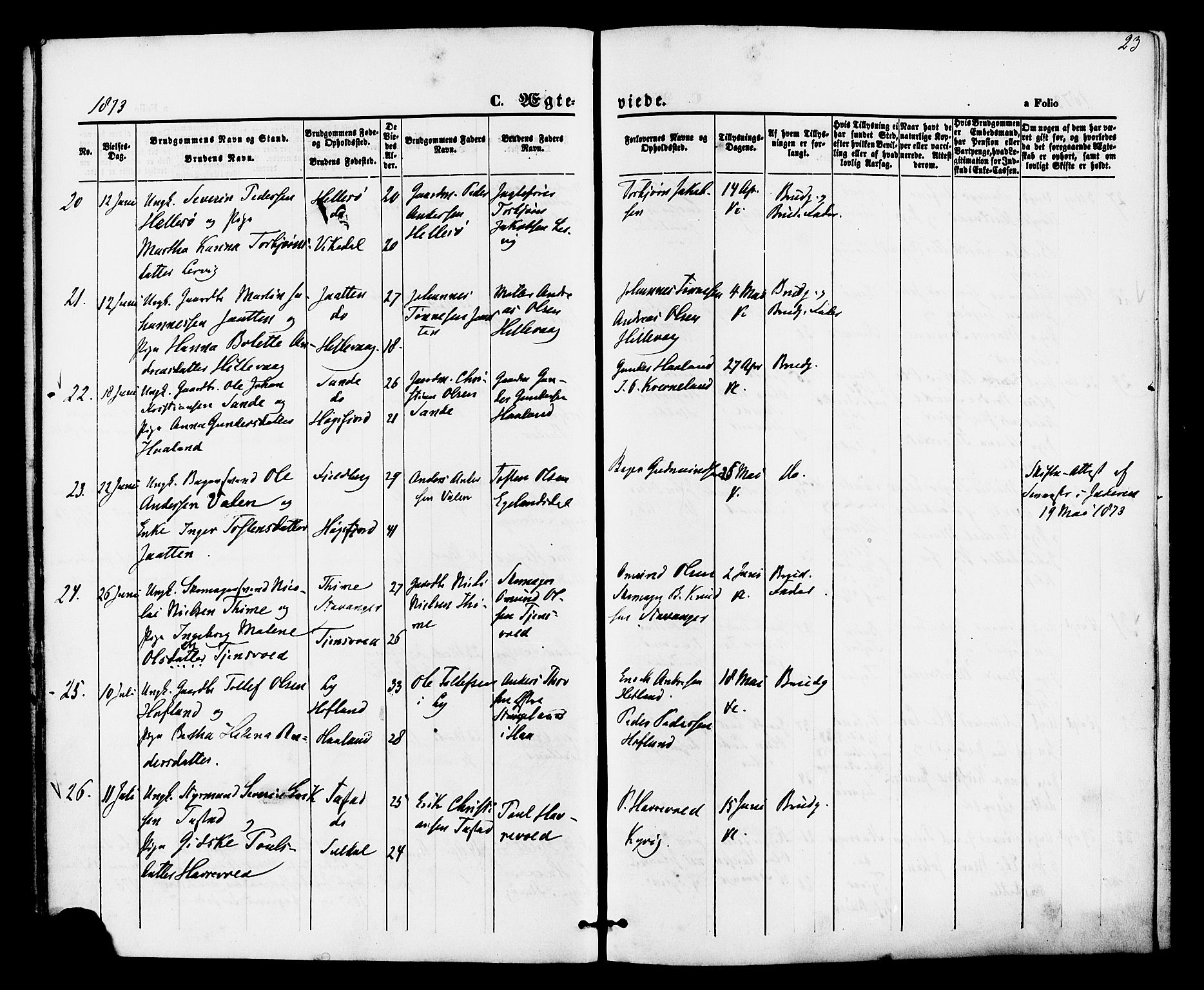 Hetland sokneprestkontor, AV/SAST-A-101826/30/30BA/L0005: Parish register (official) no. A 5, 1869-1884, p. 23