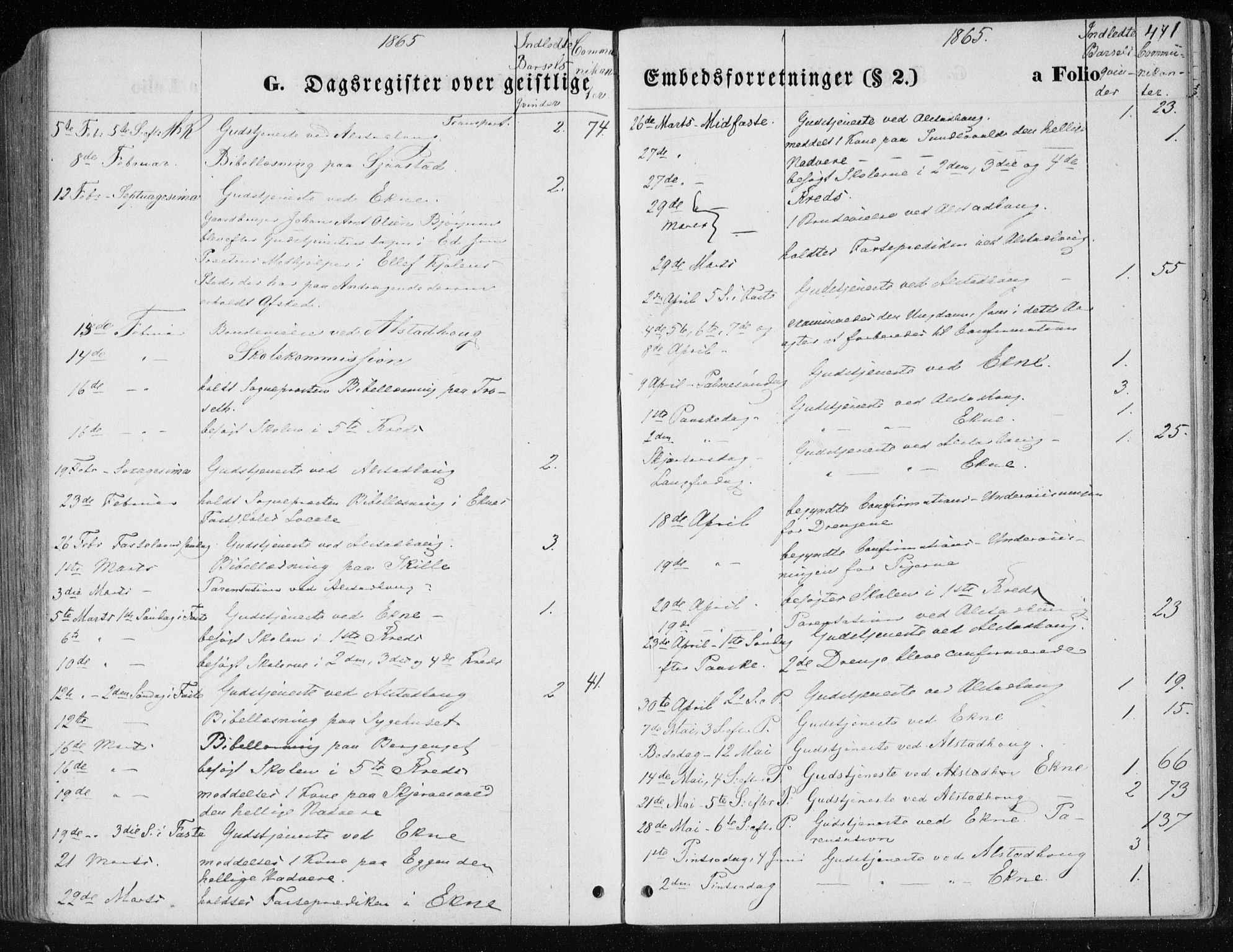 Ministerialprotokoller, klokkerbøker og fødselsregistre - Nord-Trøndelag, SAT/A-1458/717/L0157: Parish register (official) no. 717A08 /1, 1863-1877, p. 471