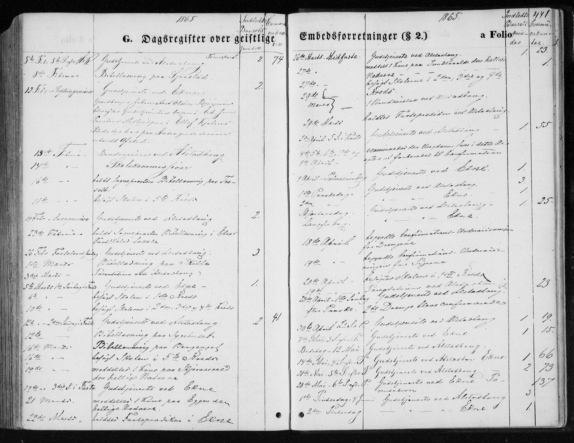 Ministerialprotokoller, klokkerbøker og fødselsregistre - Nord-Trøndelag, AV/SAT-A-1458/717/L0157: Parish register (official) no. 717A08 /1, 1863-1877, p. 471