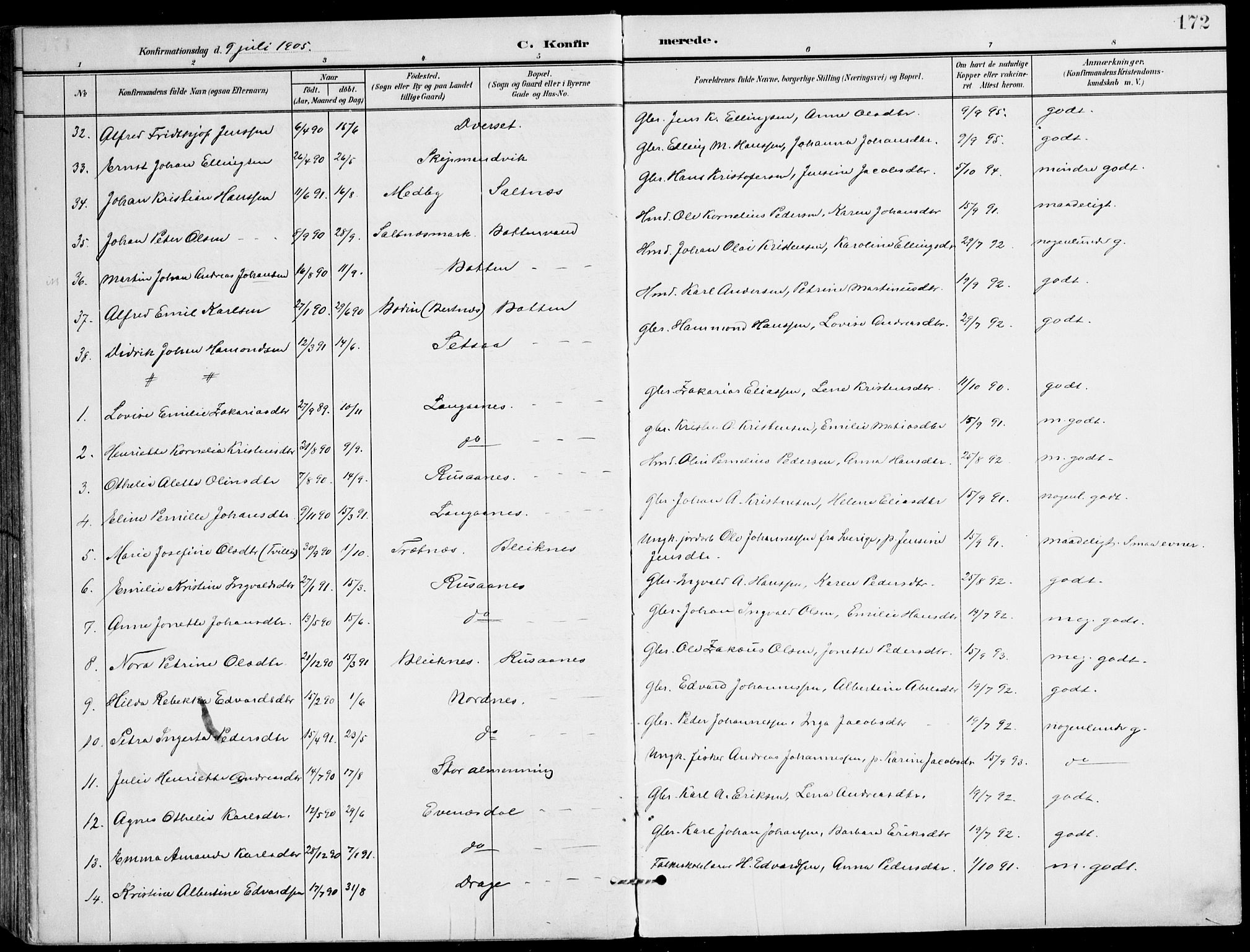 Ministerialprotokoller, klokkerbøker og fødselsregistre - Nordland, AV/SAT-A-1459/847/L0672: Parish register (official) no. 847A12, 1902-1919, p. 172