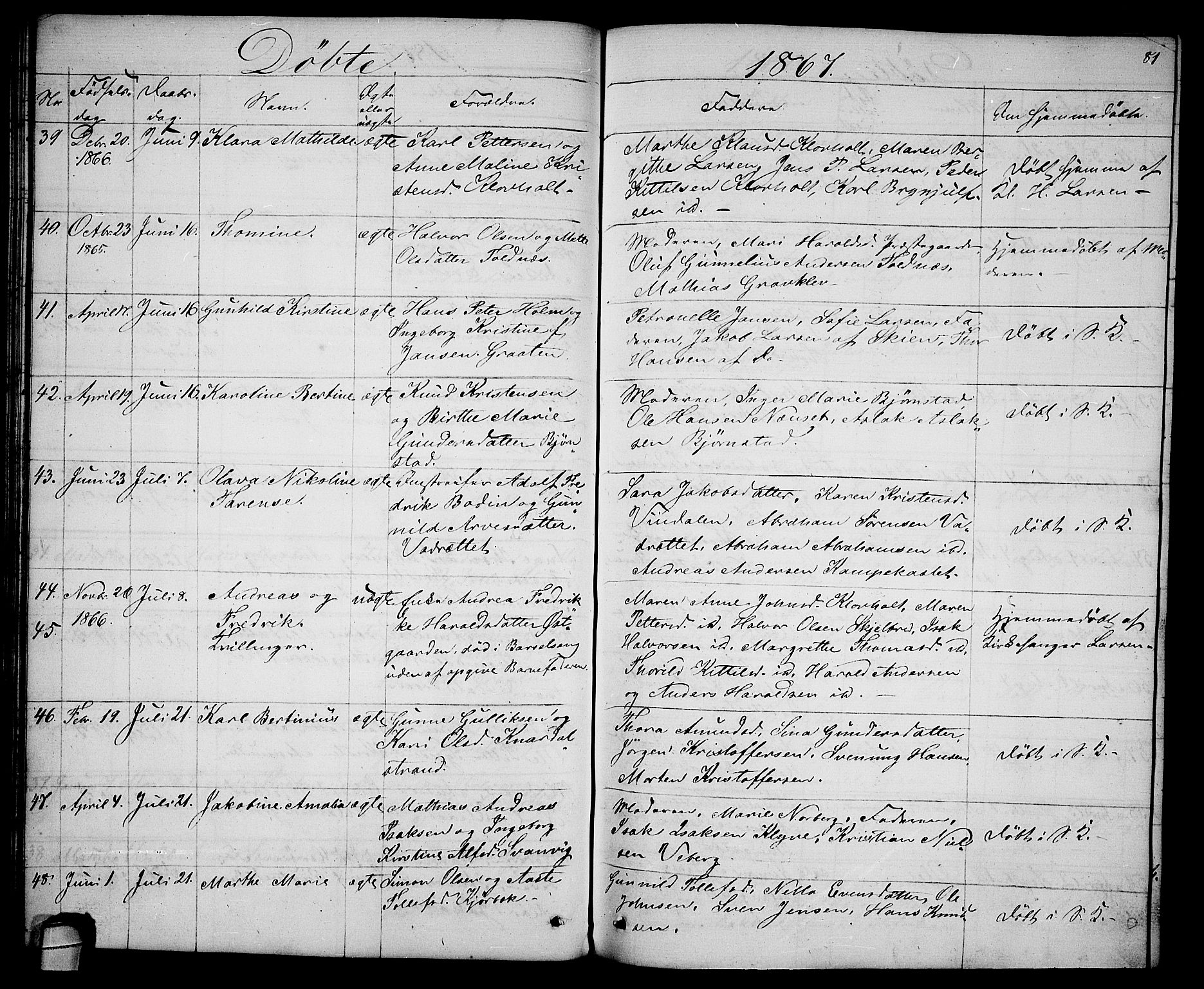 Solum kirkebøker, AV/SAKO-A-306/G/Ga/L0004: Parish register (copy) no. I 4, 1859-1876, p. 81