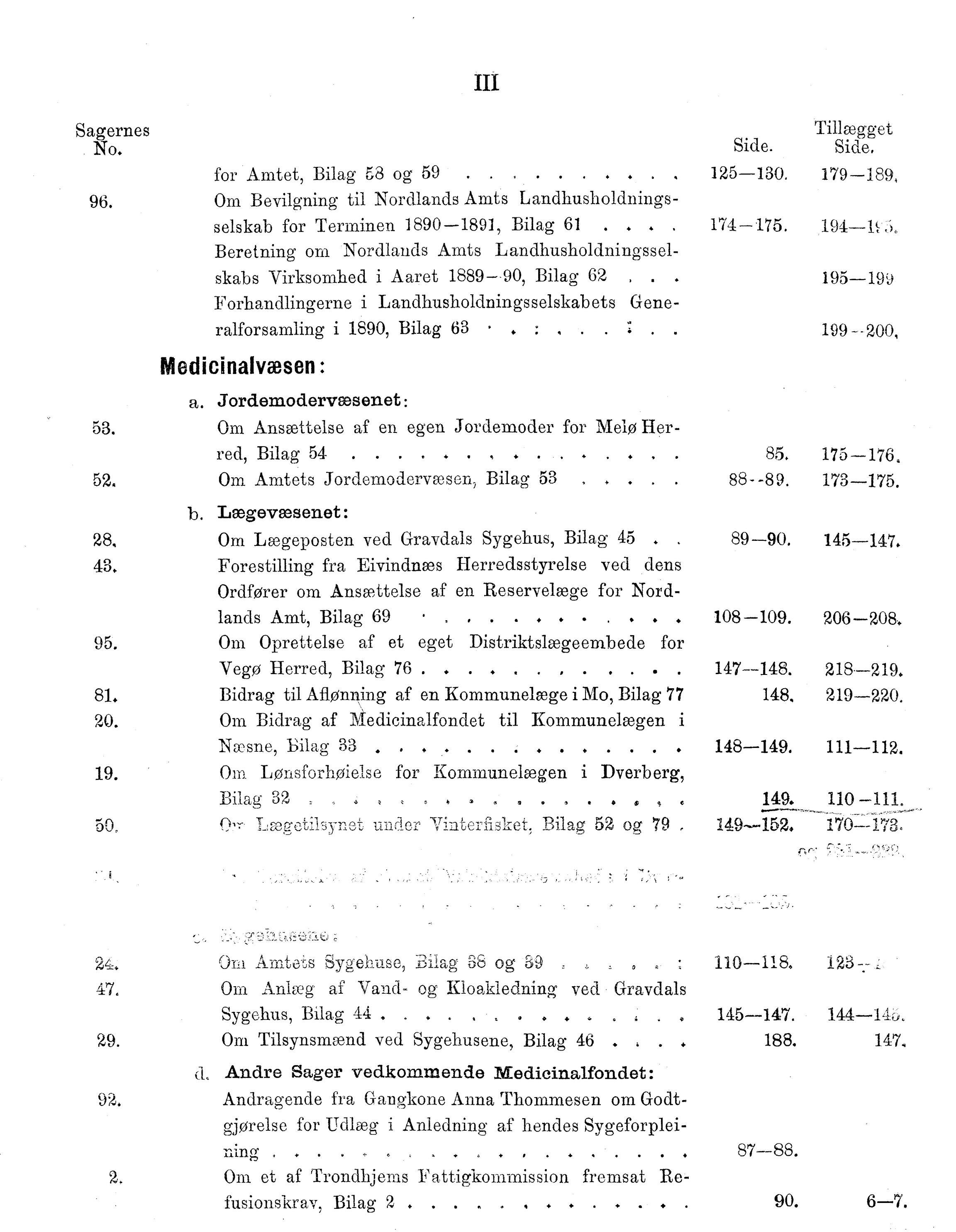 Nordland Fylkeskommune. Fylkestinget, AIN/NFK-17/176/A/Ac/L0015: Fylkestingsforhandlinger 1886-1890, 1886-1890