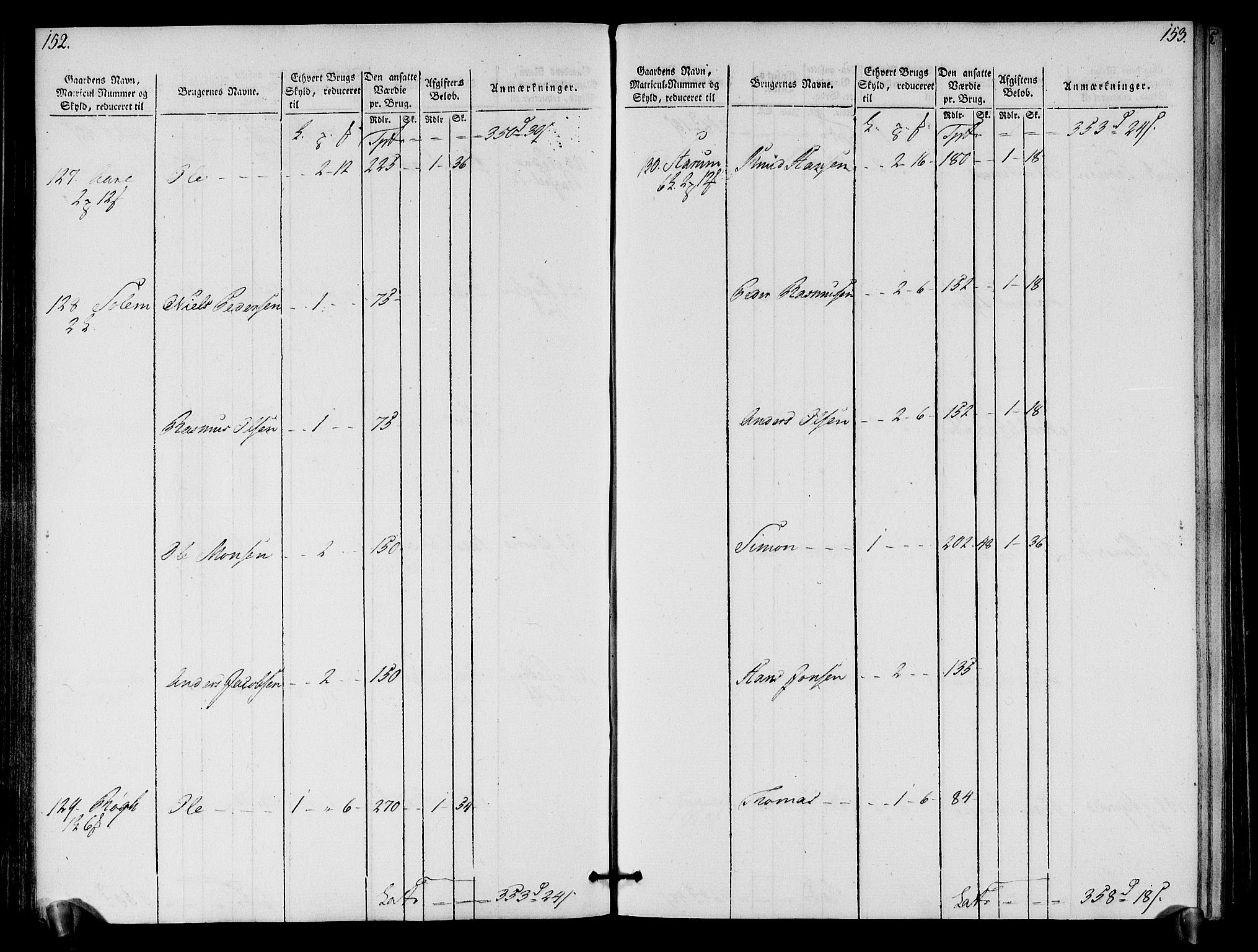 Rentekammeret inntil 1814, Realistisk ordnet avdeling, AV/RA-EA-4070/N/Ne/Nea/L0121: Sunn- og Nordfjord fogderi. Oppebørselsregister, 1803-1804, p. 80