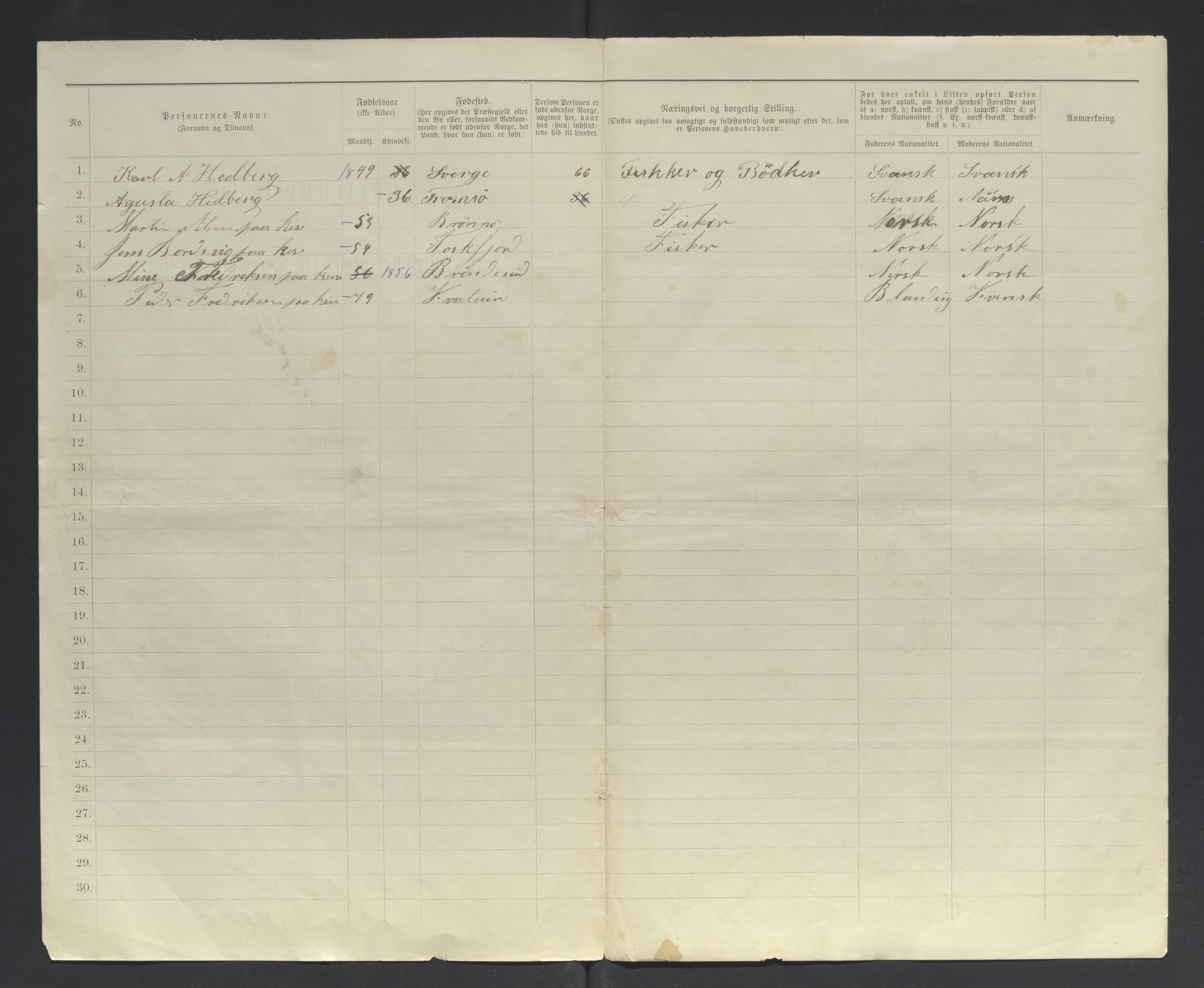 SATØ, 1885 census for 2001 Hammerfest, 1885, p. 3b