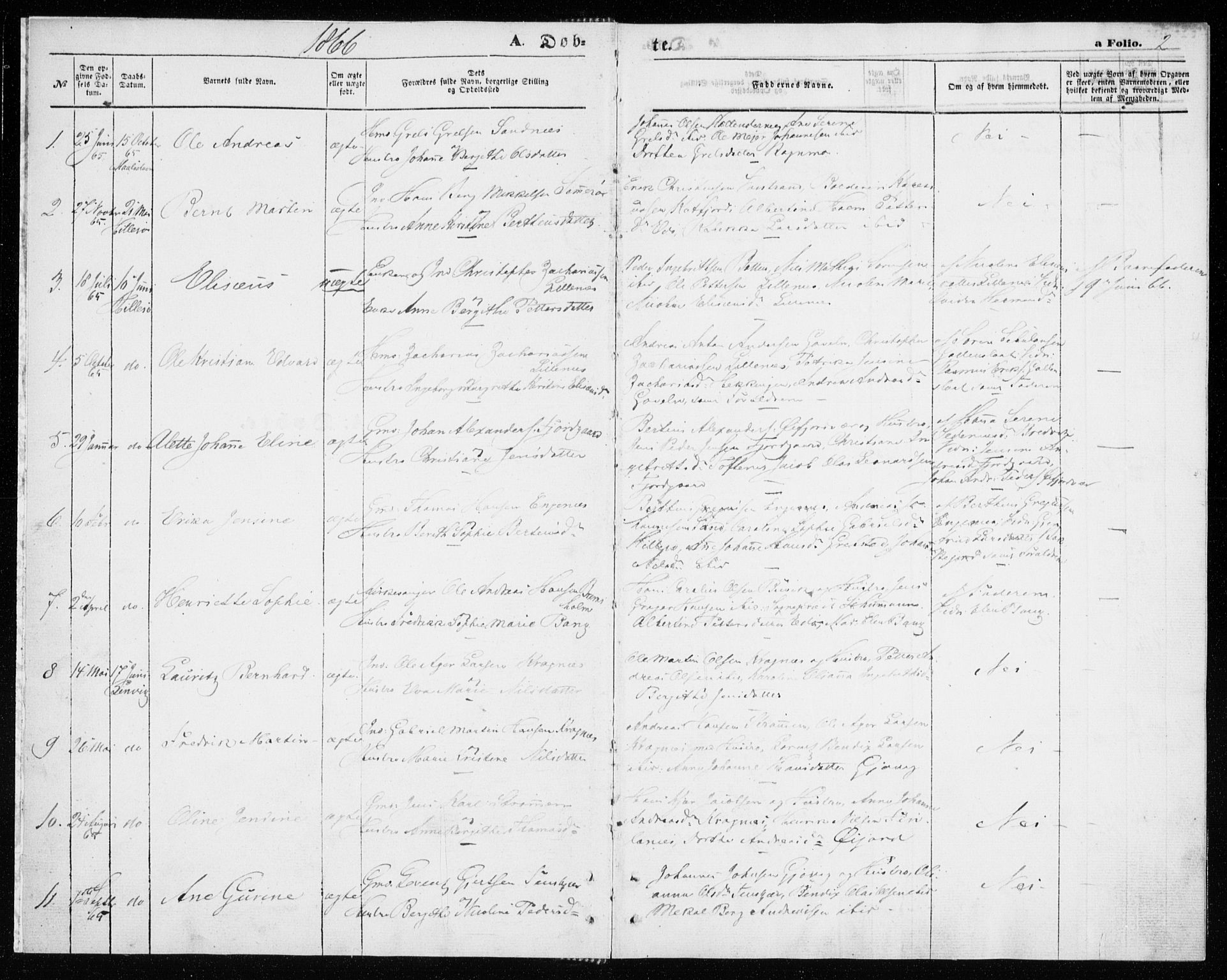 Lenvik sokneprestembete, SATØ/S-1310/H/Ha/Haa/L0009kirke: Parish register (official) no. 9, 1866-1873, p. 2