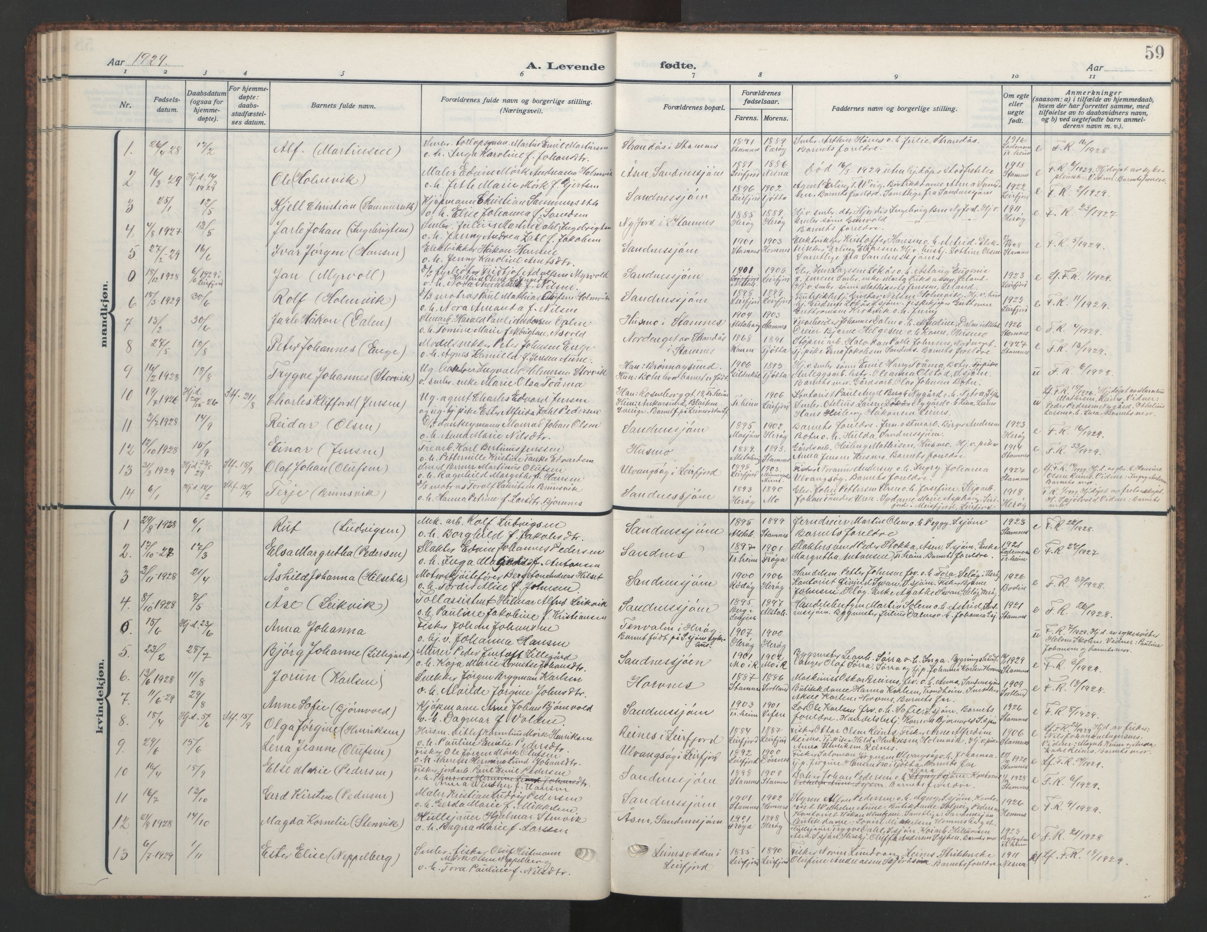 Ministerialprotokoller, klokkerbøker og fødselsregistre - Nordland, AV/SAT-A-1459/831/L0480: Parish register (copy) no. 831C07, 1909-1946, p. 59