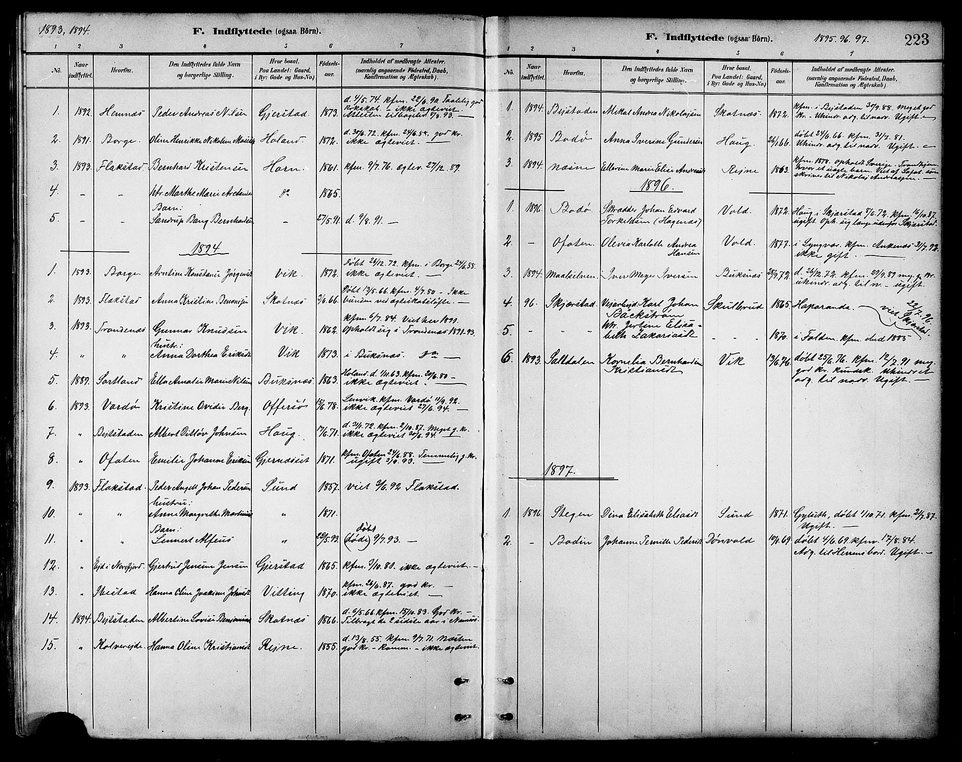 Ministerialprotokoller, klokkerbøker og fødselsregistre - Nordland, AV/SAT-A-1459/881/L1167: Parish register (copy) no. 881C04, 1886-1899, p. 223