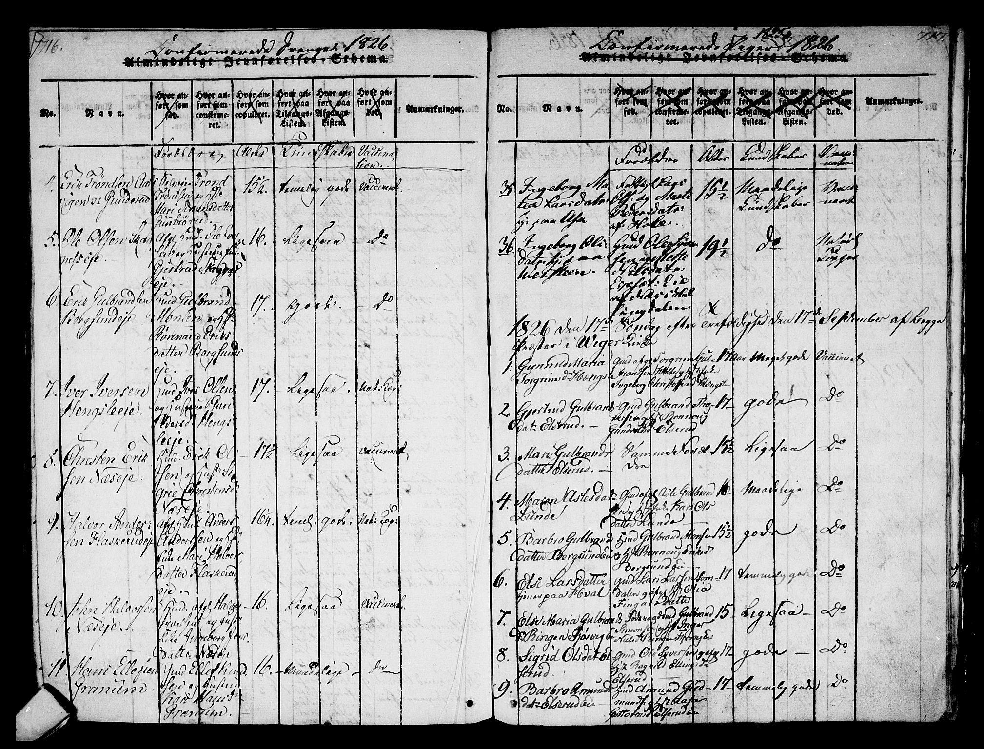 Norderhov kirkebøker, AV/SAKO-A-237/F/Fa/L0008: Parish register (official) no. 8, 1814-1833, p. 716-717