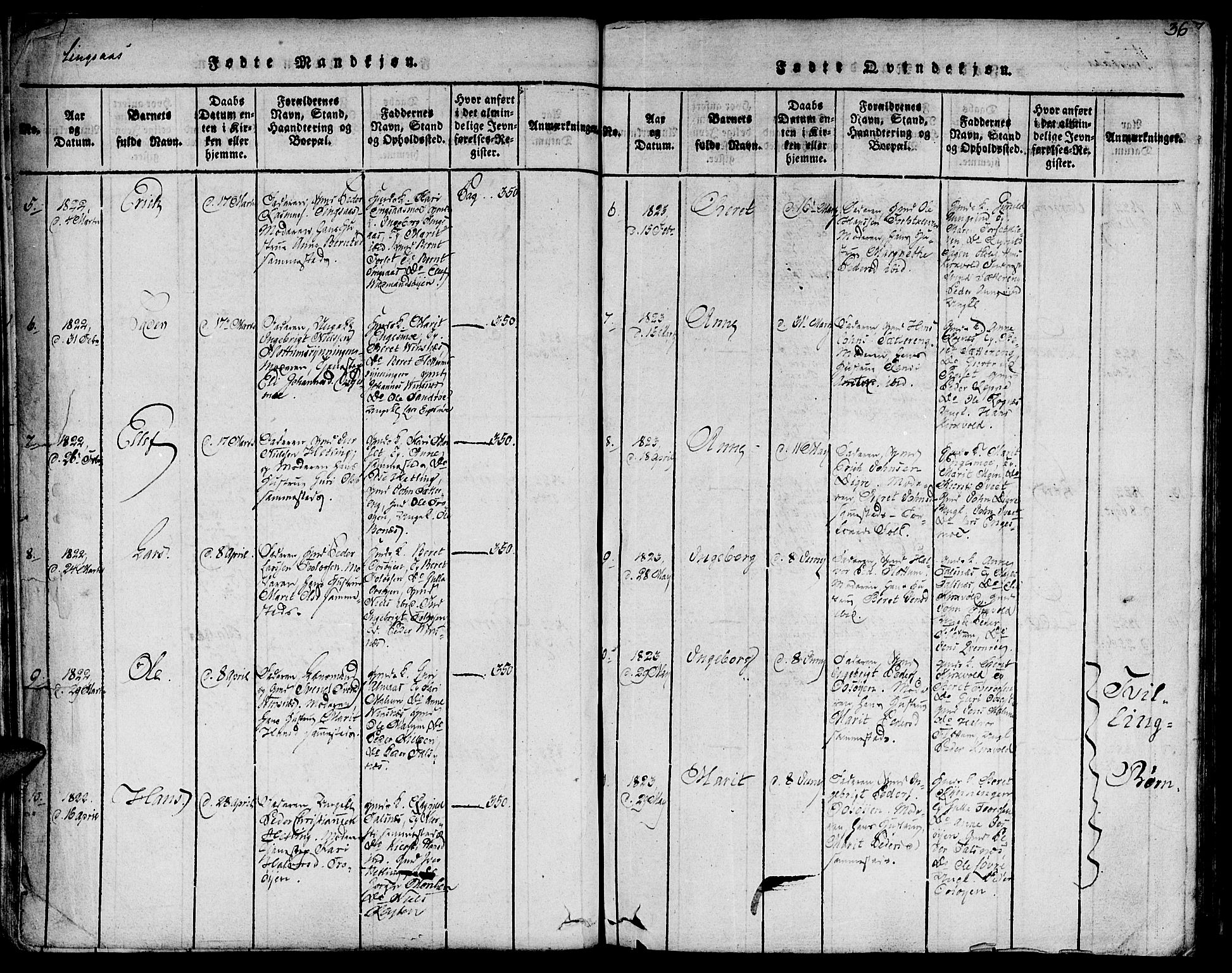 Ministerialprotokoller, klokkerbøker og fødselsregistre - Sør-Trøndelag, SAT/A-1456/685/L0955: Parish register (official) no. 685A03 /2, 1817-1829, p. 36