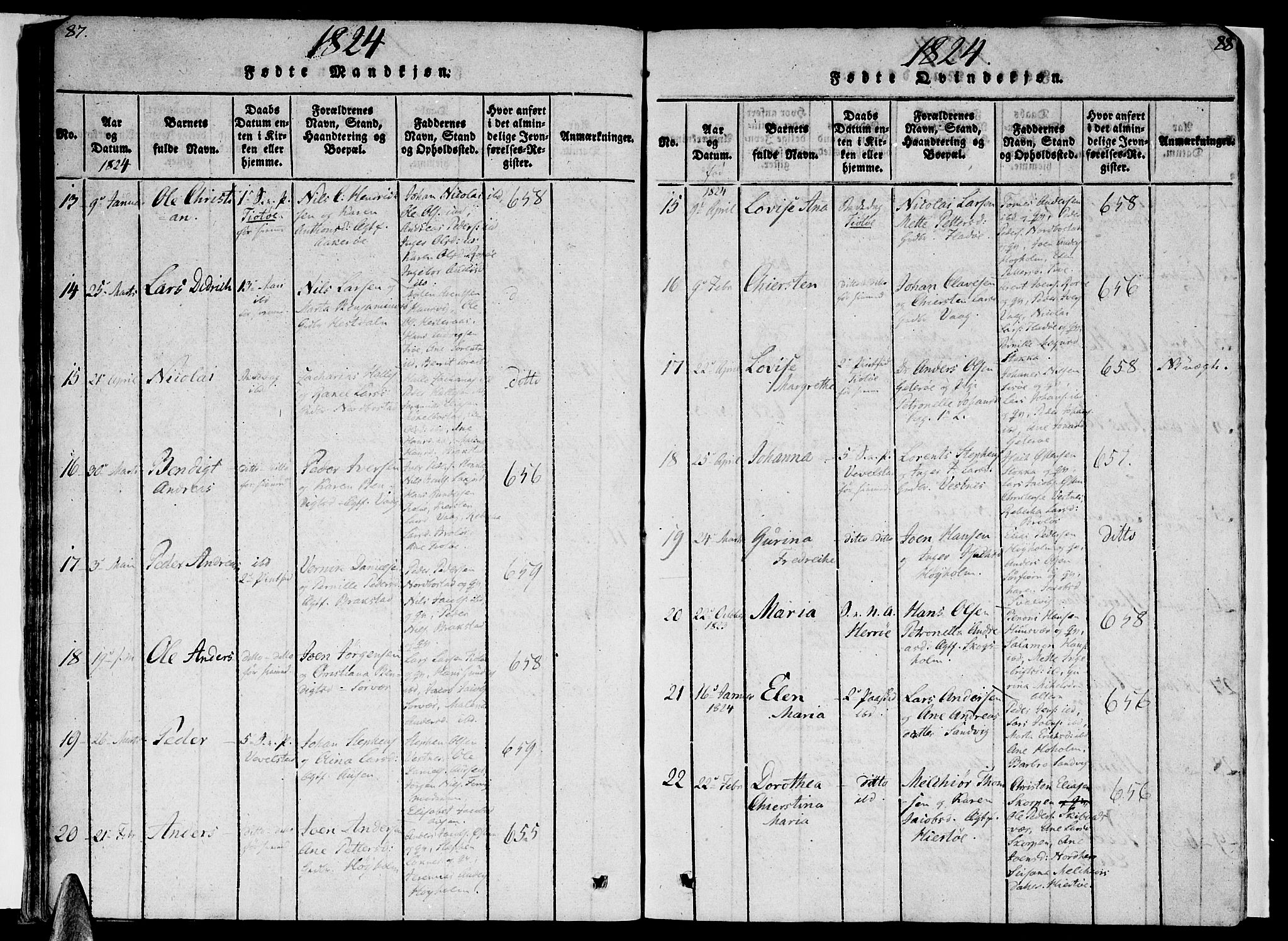Ministerialprotokoller, klokkerbøker og fødselsregistre - Nordland, SAT/A-1459/830/L0445: Parish register (official) no. 830A09, 1820-1830, p. 87-88