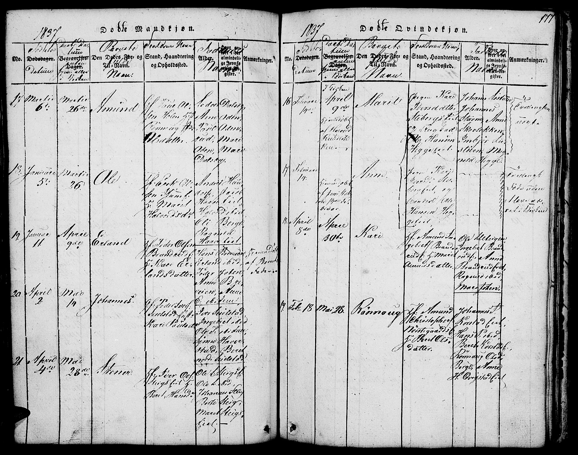 Fron prestekontor, AV/SAH-PREST-078/H/Ha/Hab/L0001: Parish register (copy) no. 1, 1816-1843, p. 177