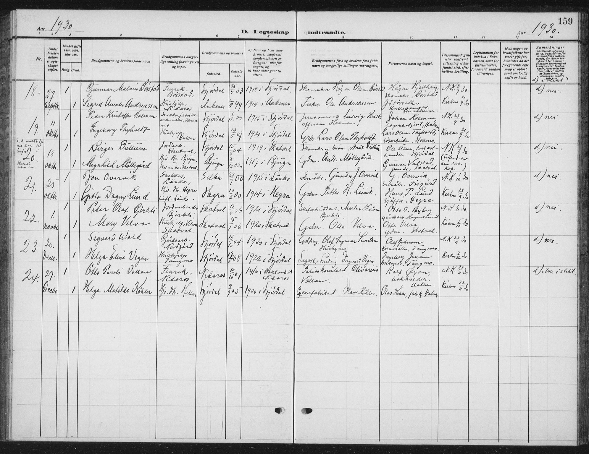 Ministerialprotokoller, klokkerbøker og fødselsregistre - Nord-Trøndelag, SAT/A-1458/709/L0088: Parish register (copy) no. 709C02, 1914-1934, p. 159