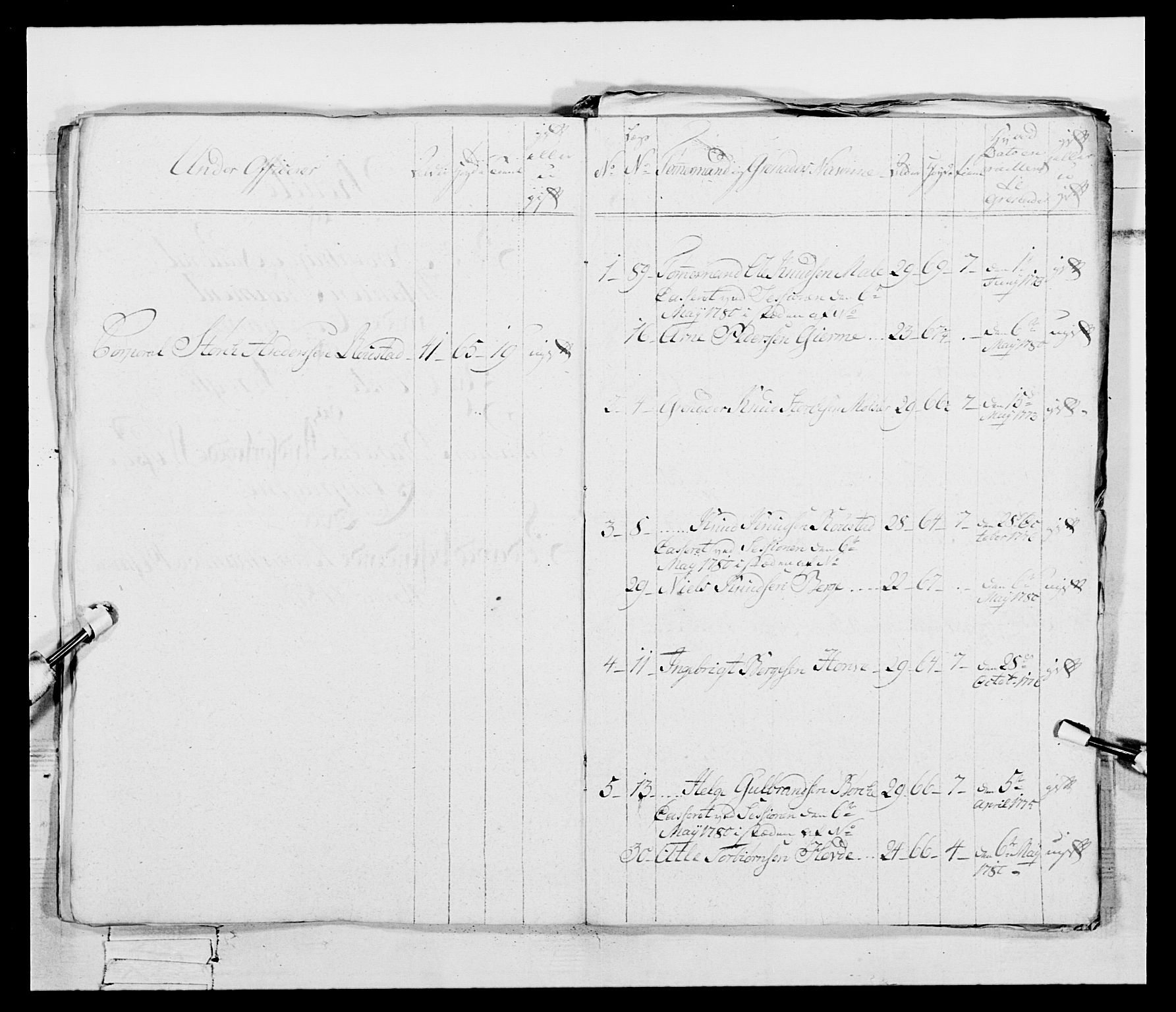 Generalitets- og kommissariatskollegiet, Det kongelige norske kommissariatskollegium, AV/RA-EA-5420/E/Eh/L0095: 2. Bergenhusiske nasjonale infanteriregiment, 1780-1787, p. 388