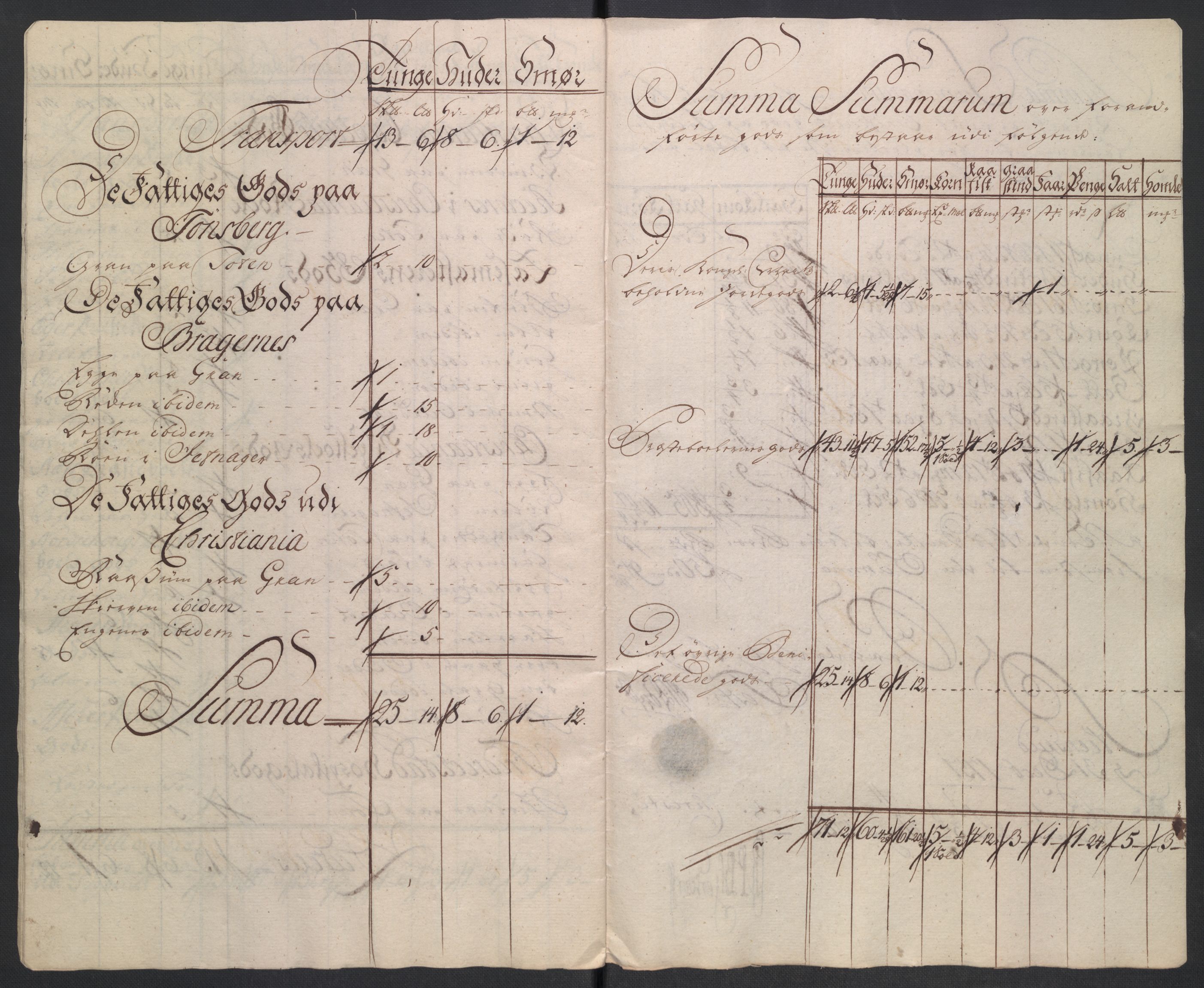 Rentekammeret inntil 1814, Reviderte regnskaper, Fogderegnskap, AV/RA-EA-4092/R18/L1348: Fogderegnskap Hadeland, Toten og Valdres, 1750-1751, p. 519