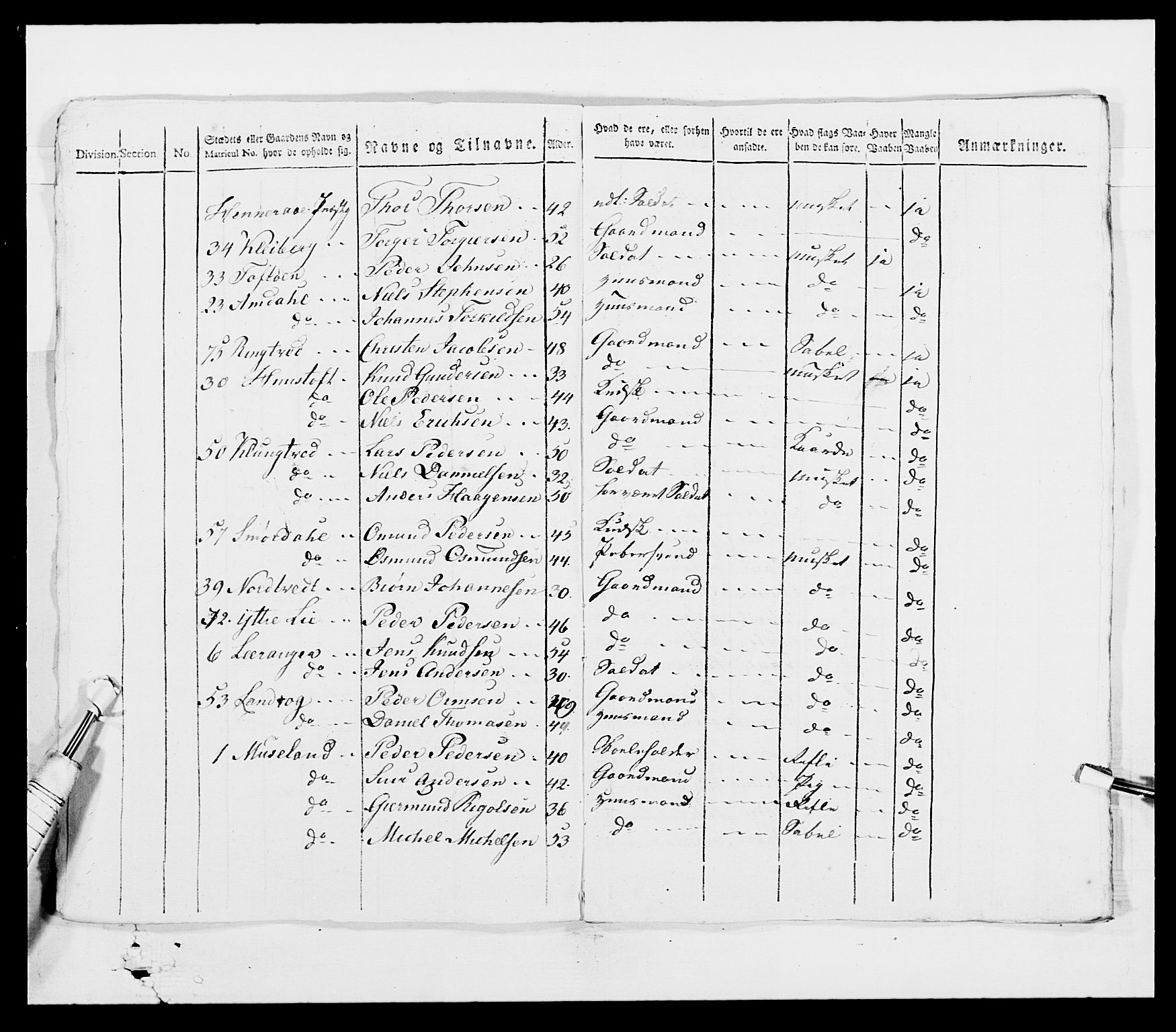 Generalitets- og kommissariatskollegiet, Det kongelige norske kommissariatskollegium, AV/RA-EA-5420/E/Eh/L0001a: Norske festninger, 1769-1809, p. 92