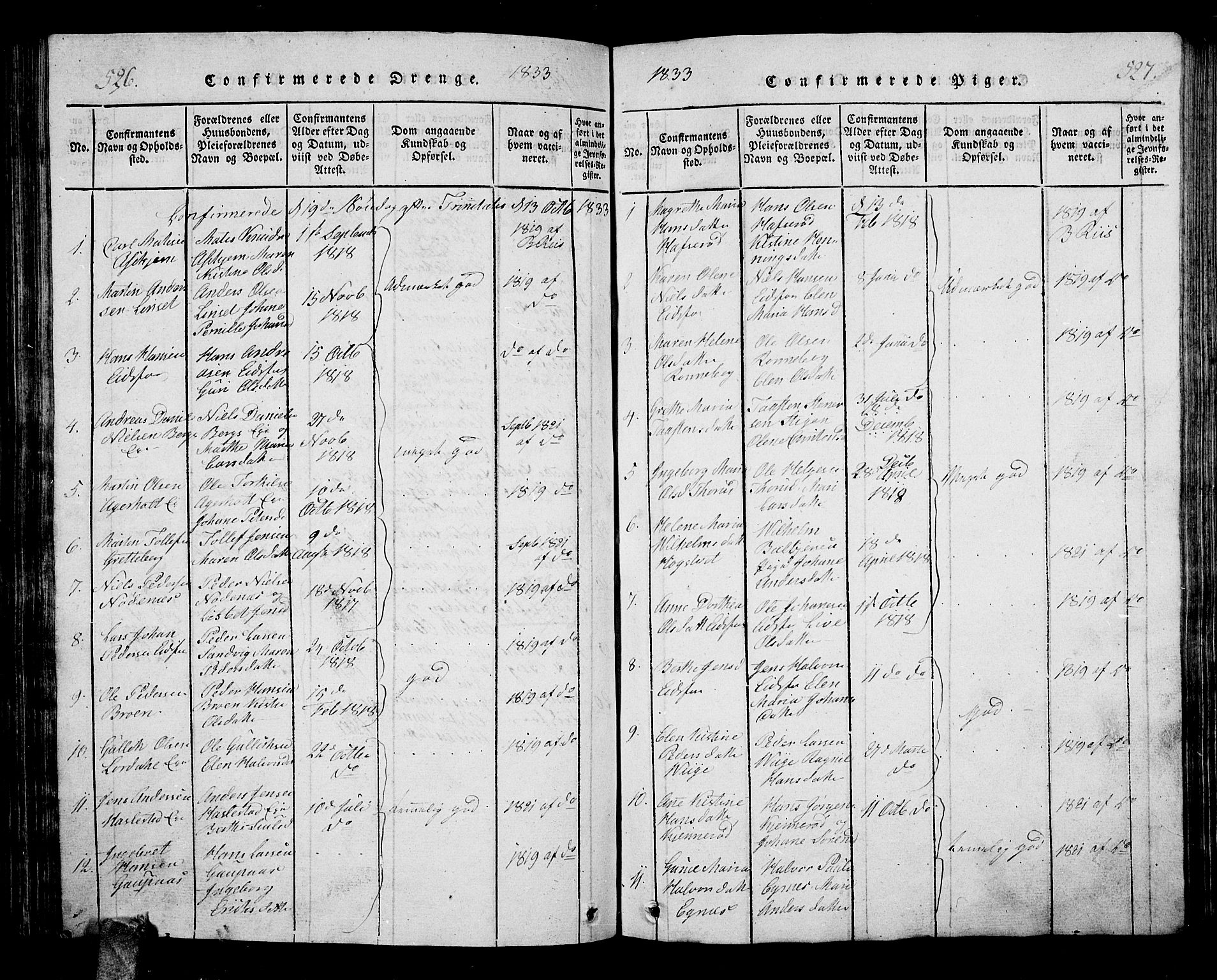 Hof kirkebøker, SAKO/A-64/G/Ga/L0001: Parish register (copy) no. I 1, 1814-1844, p. 526-527