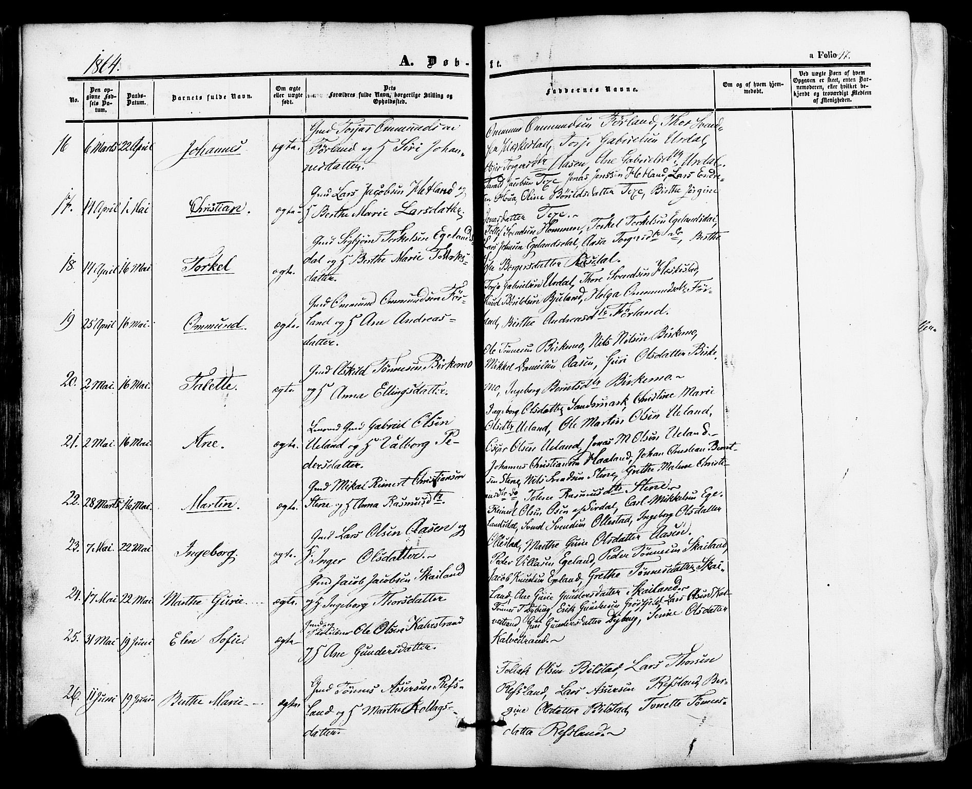 Lund sokneprestkontor, AV/SAST-A-101809/S06/L0010: Parish register (official) no. A 9, 1854-1886, p. 47