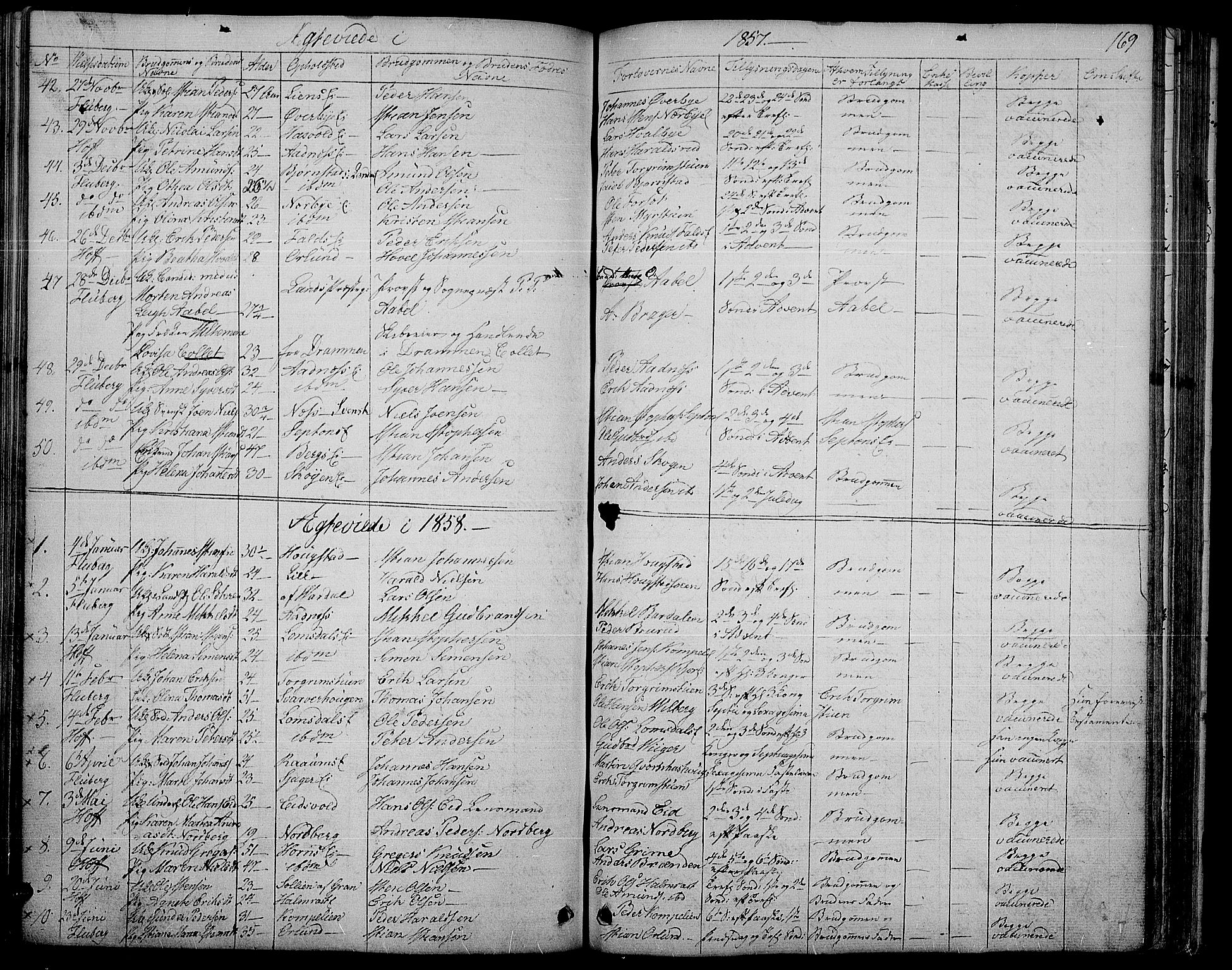 Søndre Land prestekontor, SAH/PREST-122/L/L0001: Parish register (copy) no. 1, 1849-1883, p. 169