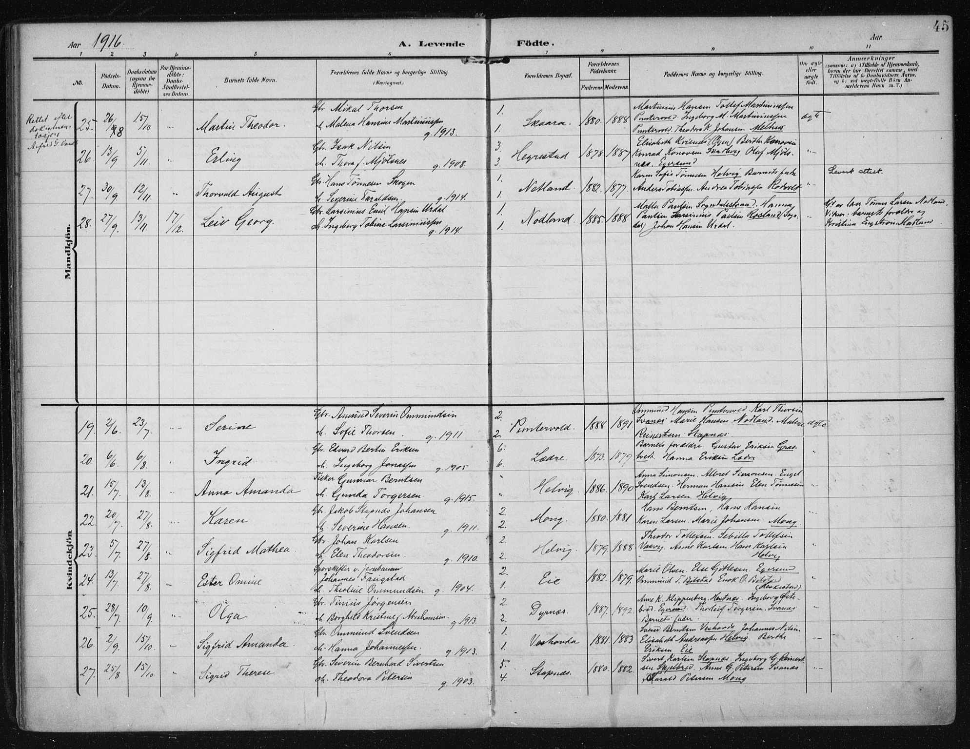 Eigersund sokneprestkontor, SAST/A-101807/S08/L0021: Parish register (official) no. A 20, 1906-1928, p. 45