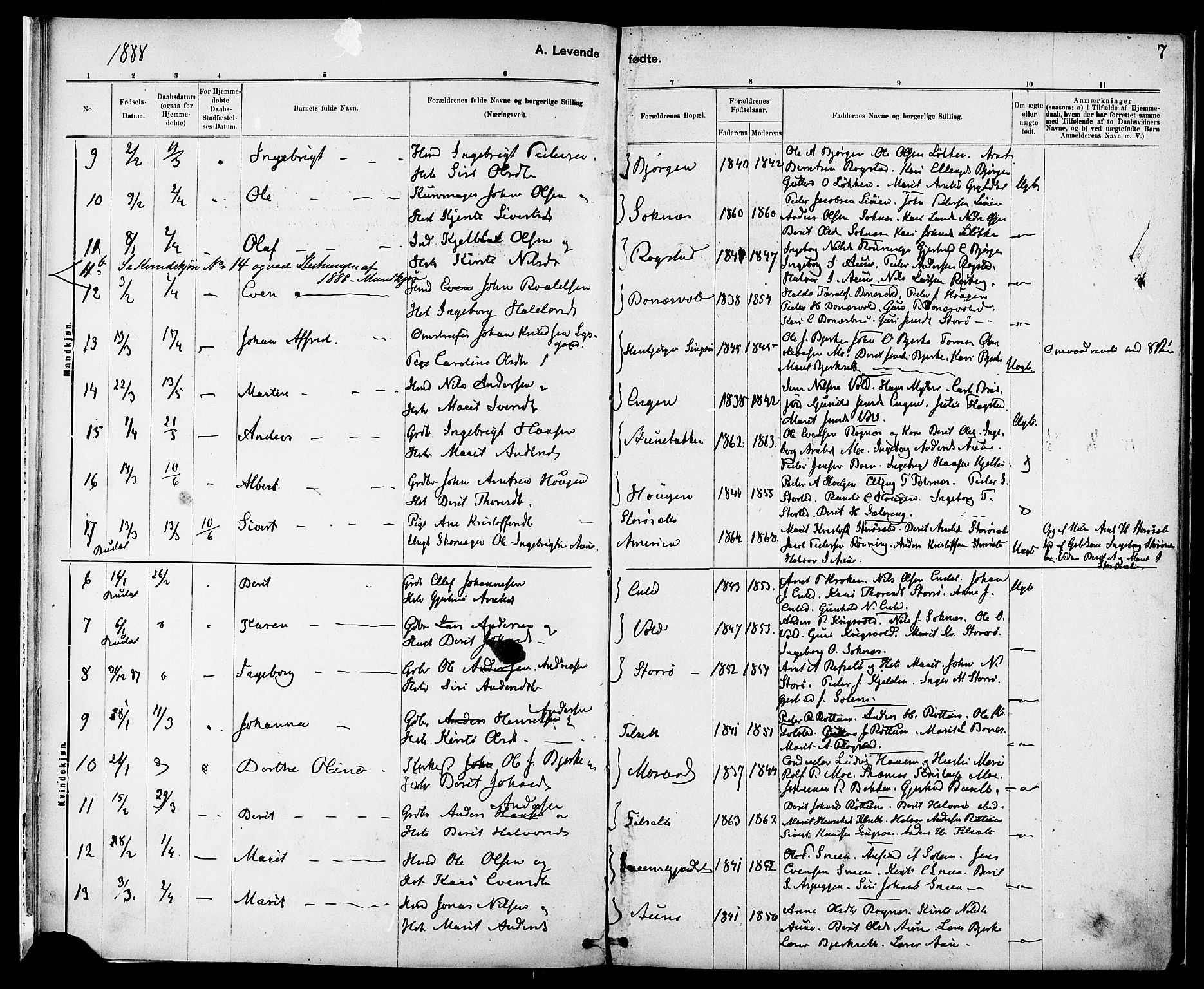 Ministerialprotokoller, klokkerbøker og fødselsregistre - Sør-Trøndelag, AV/SAT-A-1456/687/L1003: Parish register (official) no. 687A09, 1886-1890, p. 7