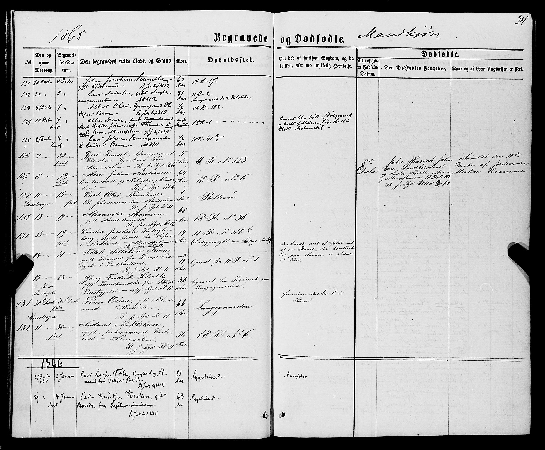 Domkirken sokneprestembete, SAB/A-74801/H/Haa/L0042: Parish register (official) no. E 3, 1863-1876, p. 24