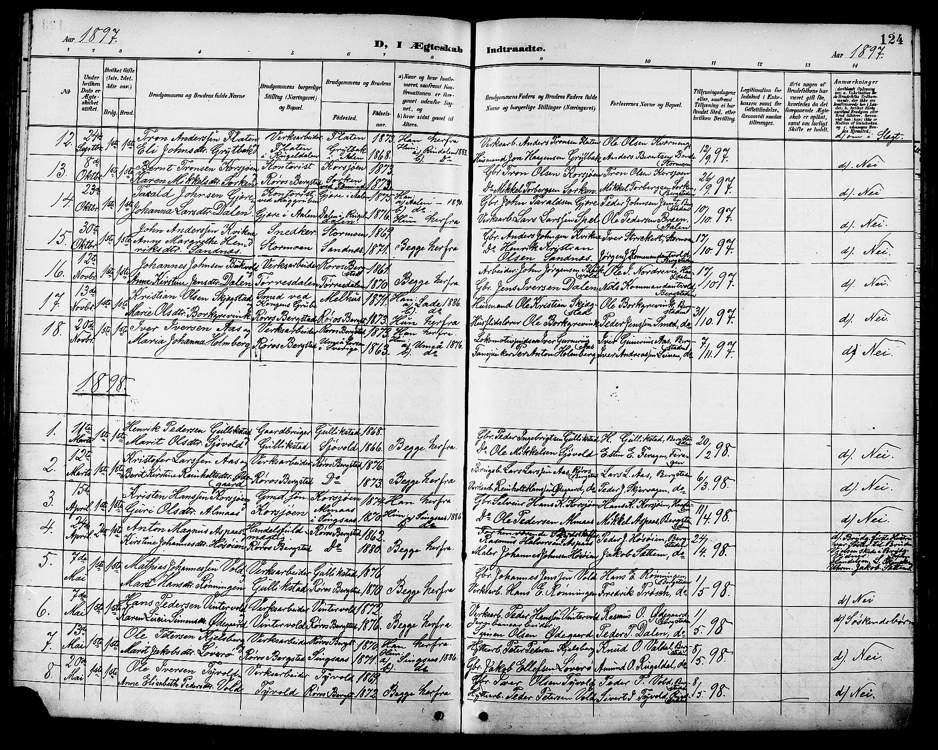 Ministerialprotokoller, klokkerbøker og fødselsregistre - Sør-Trøndelag, AV/SAT-A-1456/681/L0941: Parish register (copy) no. 681C05, 1896-1905, p. 124