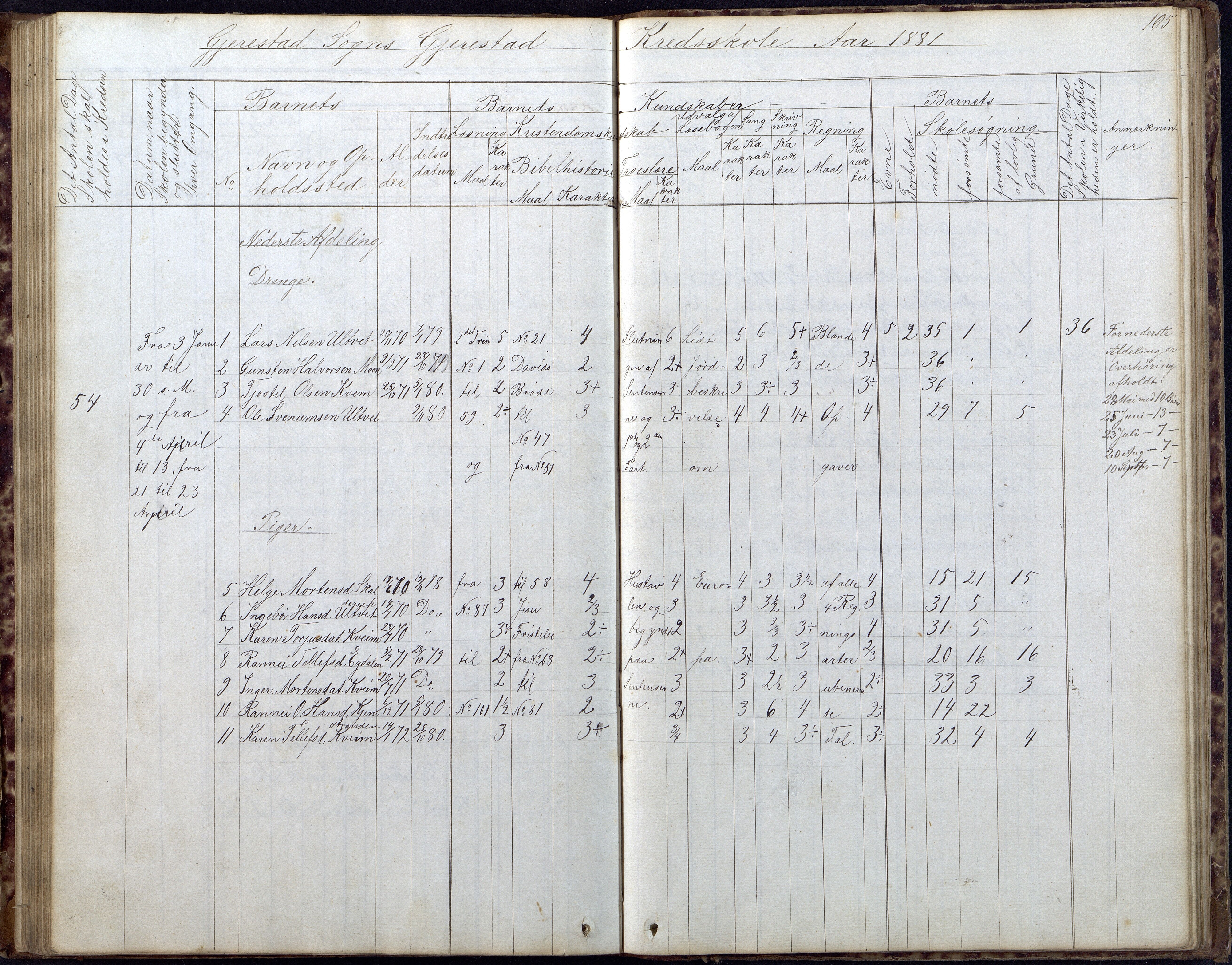 Gjerstad Kommune, Gjerstad Skole, AAKS/KA0911-550a/F02/L0005: Skoleprotokoll, 1863-1891, p. 105