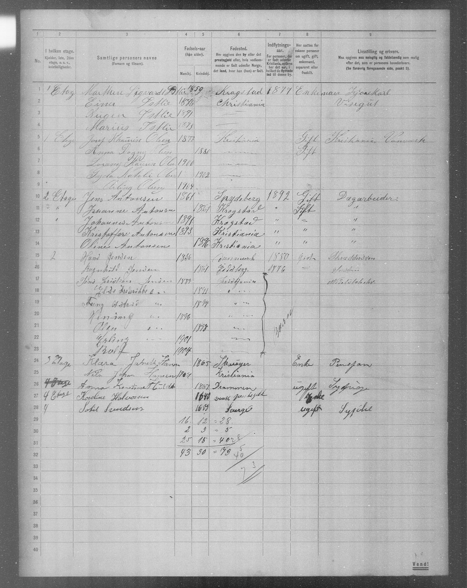 OBA, Municipal Census 1904 for Kristiania, 1904, p. 7031