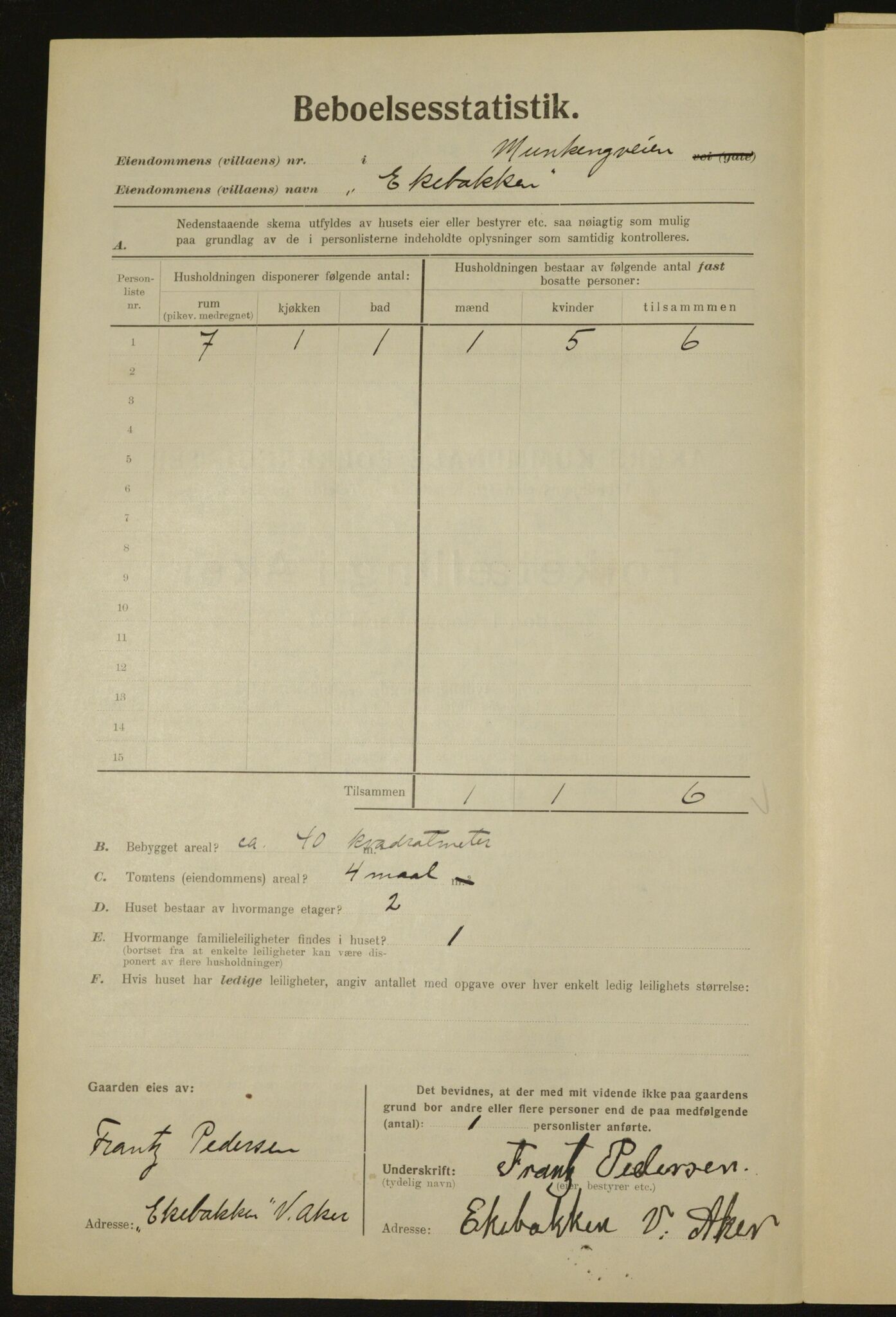 , Municipal Census 1923 for Aker, 1923, p. 4753