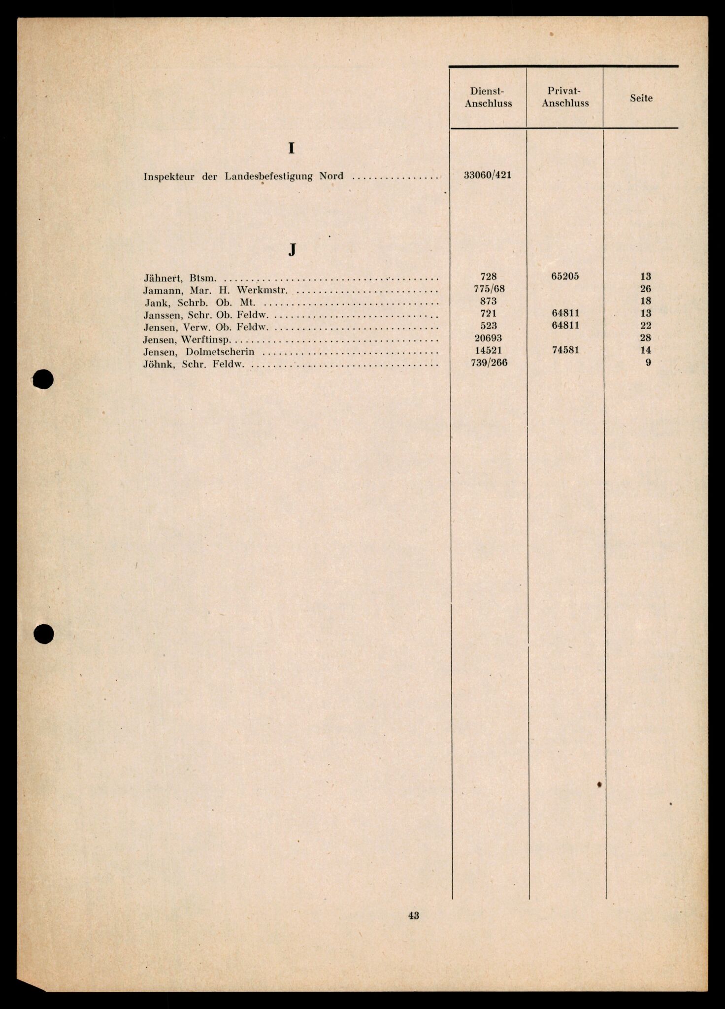 Forsvarets Overkommando. 2 kontor. Arkiv 11.4. Spredte tyske arkivsaker, AV/RA-RAFA-7031/D/Dar/Darb/L0014: Reichskommissariat., 1942-1944, p. 655