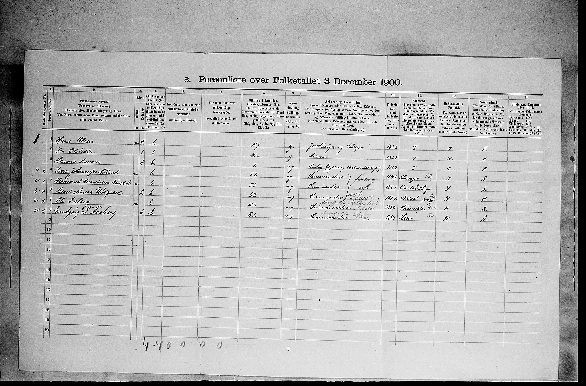 SAH, 1900 census for Elverum, 1900, p. 1096