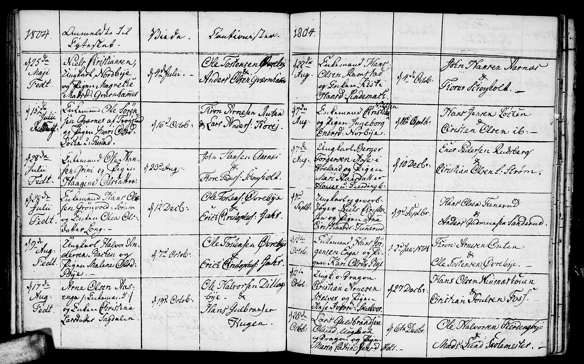 Fet prestekontor Kirkebøker, AV/SAO-A-10370a/F/Fa/L0007: Parish register (official) no. I 7, 1797-1814