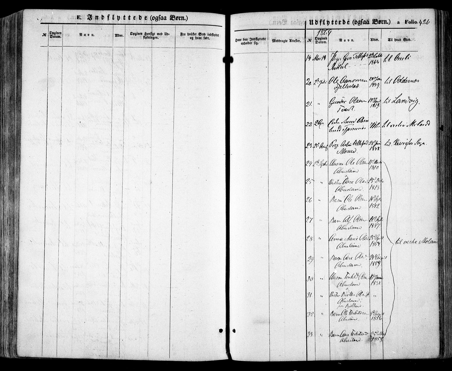 Evje sokneprestkontor, AV/SAK-1111-0008/F/Fa/Faa/L0006: Parish register (official) no. A 6, 1866-1884, p. 426