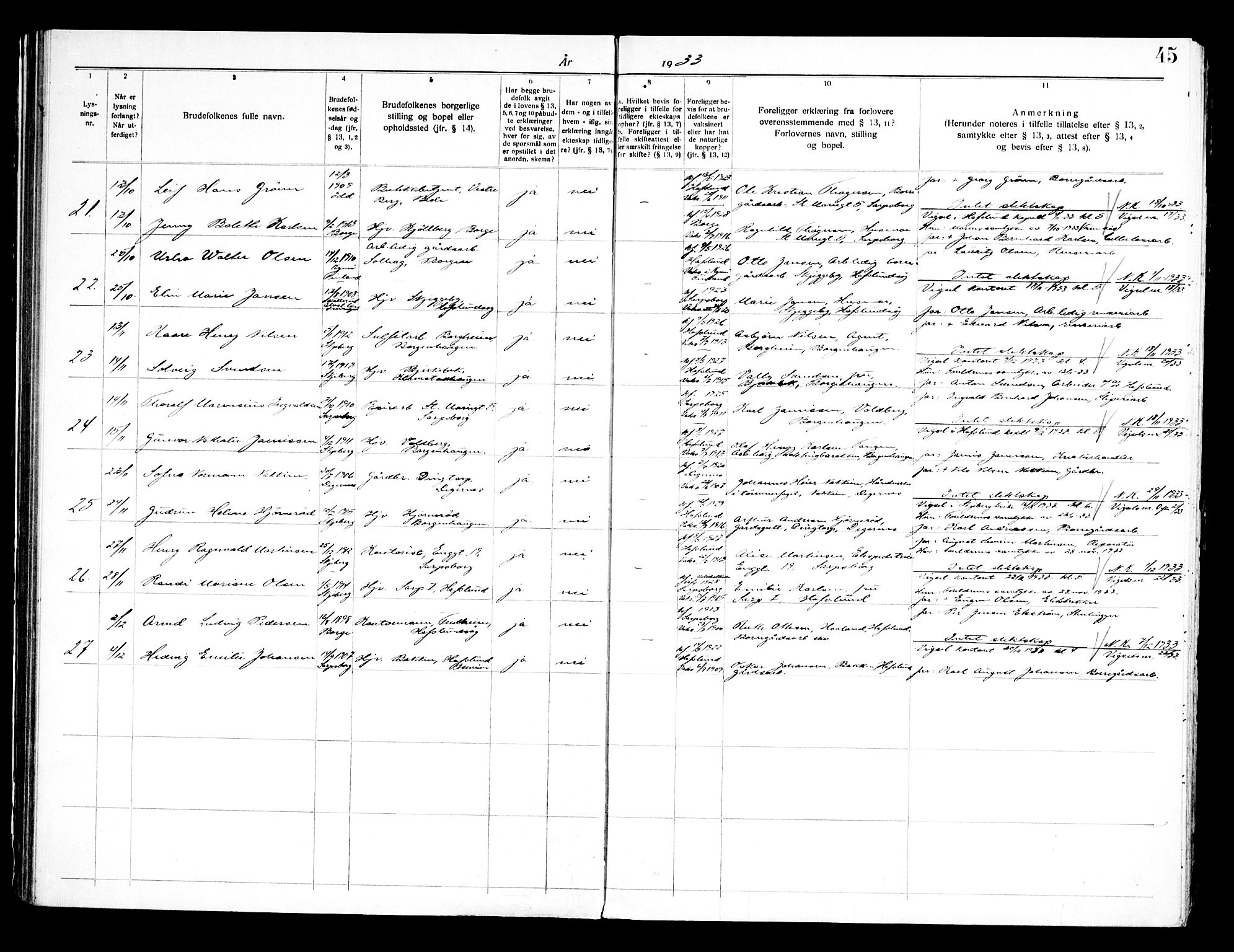 Skjeberg prestekontor Kirkebøker, SAO/A-10923/H/Hc/L0001: Banns register no. III 1, 1919-1949, p. 45