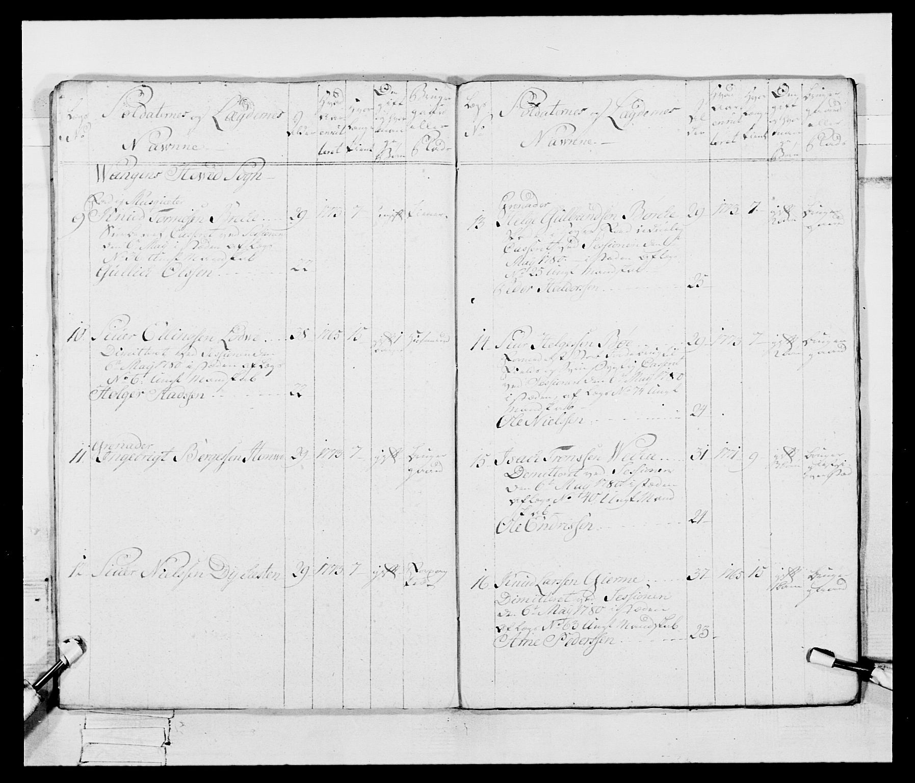 Generalitets- og kommissariatskollegiet, Det kongelige norske kommissariatskollegium, AV/RA-EA-5420/E/Eh/L0095: 2. Bergenhusiske nasjonale infanteriregiment, 1780-1787, p. 284