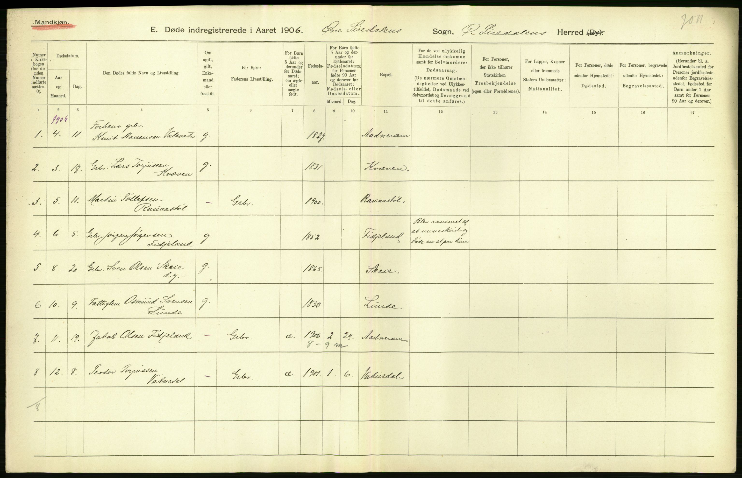 Statistisk sentralbyrå, Sosiodemografiske emner, Befolkning, AV/RA-S-2228/D/Df/Dfa/Dfad/L0024: Lister og Mandals amt: Gifte, døde, dødfødte. Bygder og byer., 1906, p. 142