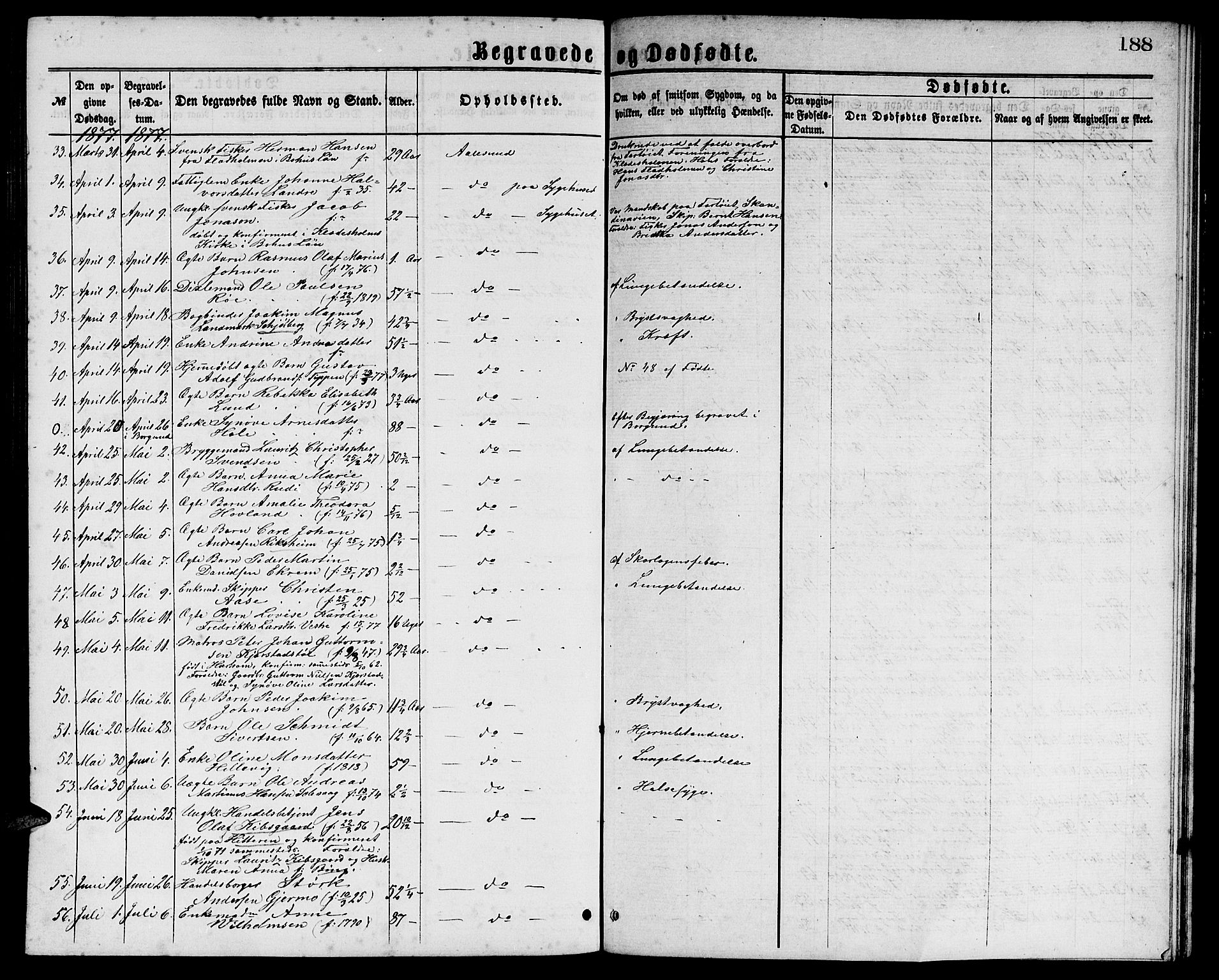 Ministerialprotokoller, klokkerbøker og fødselsregistre - Møre og Romsdal, AV/SAT-A-1454/529/L0465: Parish register (copy) no. 529C02, 1868-1877, p. 188