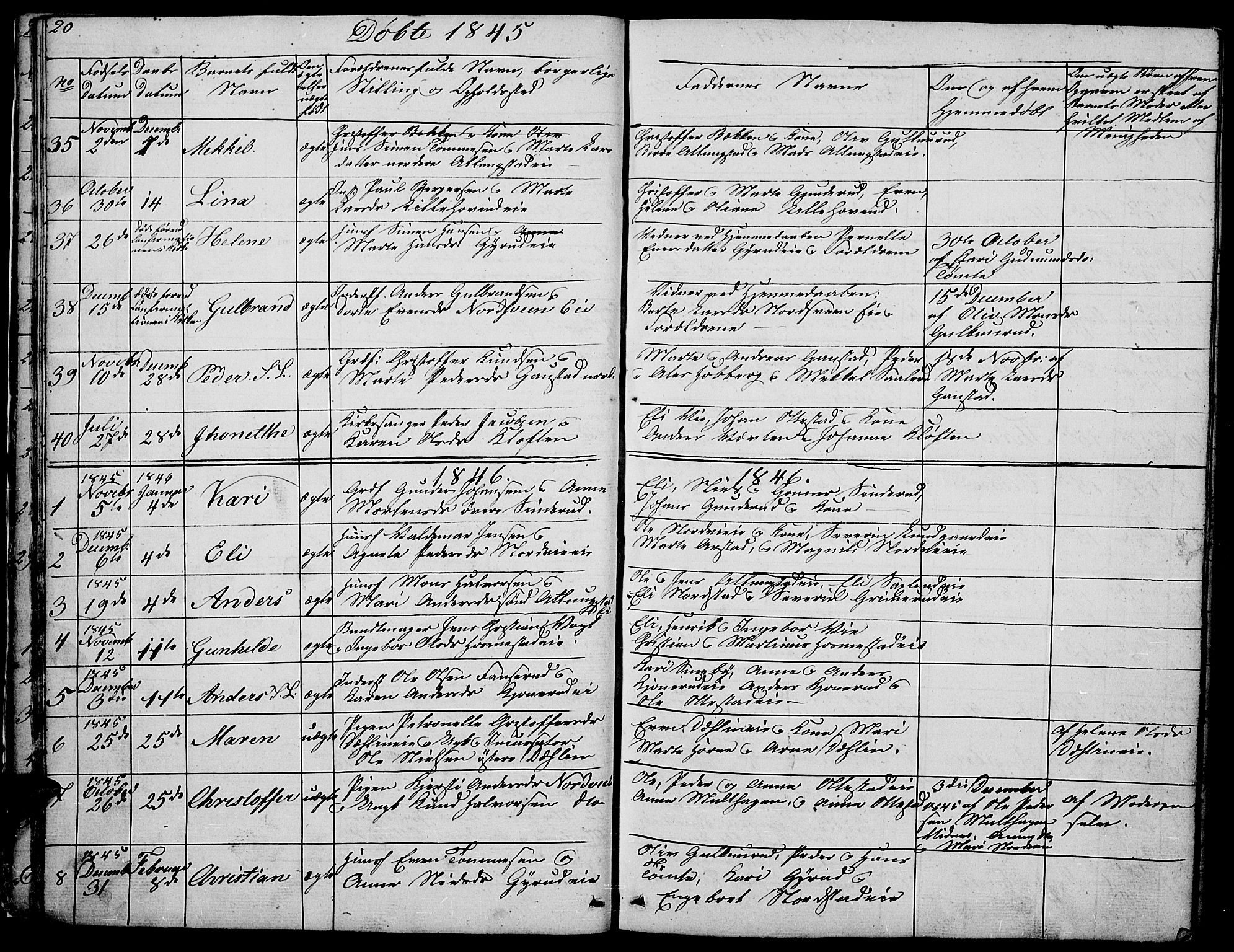Stange prestekontor, SAH/PREST-002/L/L0002: Parish register (copy) no. 2, 1838-1879, p. 20
