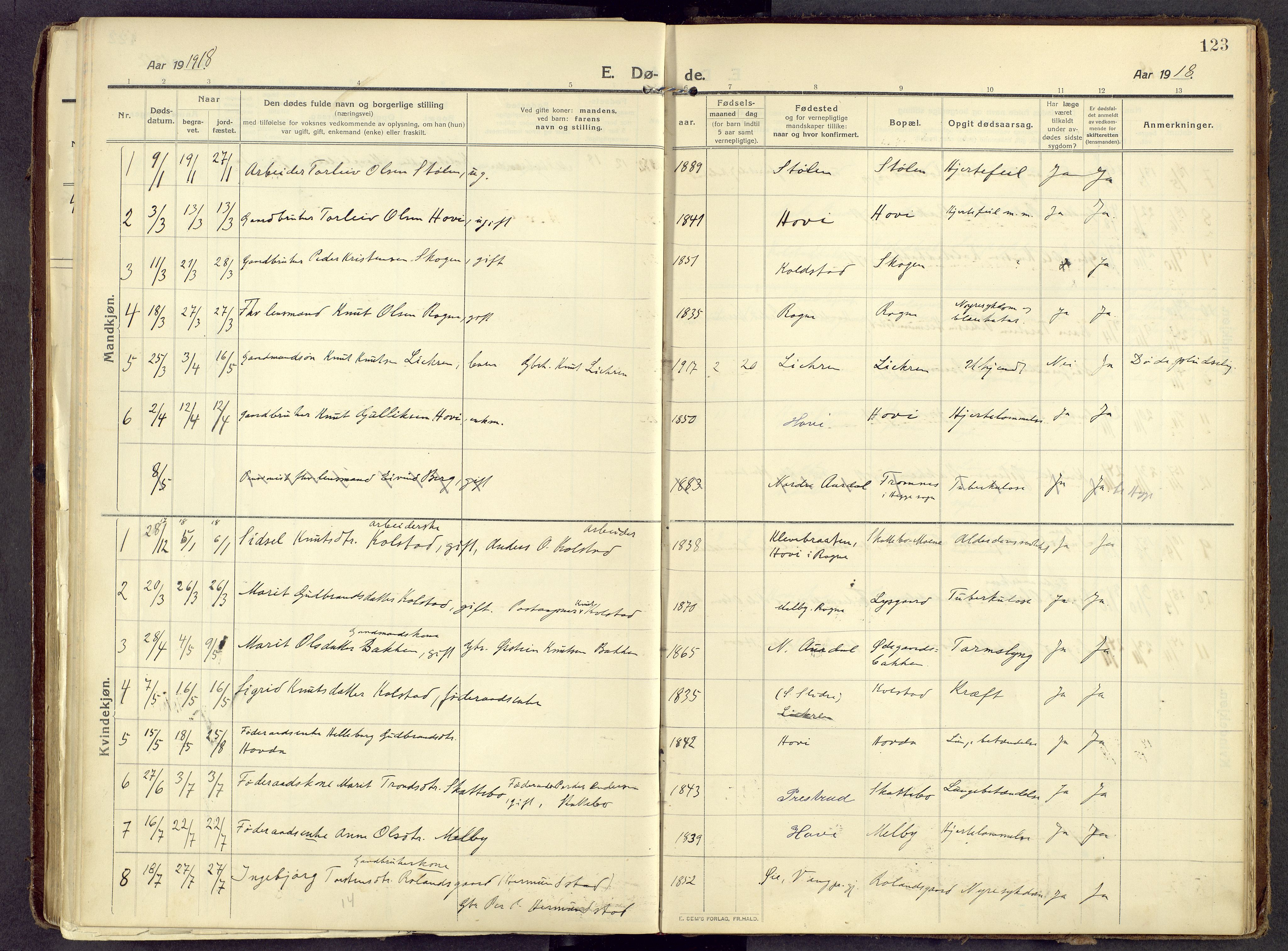 Øystre Slidre prestekontor, SAH/PREST-138/H/Ha/Haa/L0006: Parish register (official) no. 6, 1911-1931, p. 123