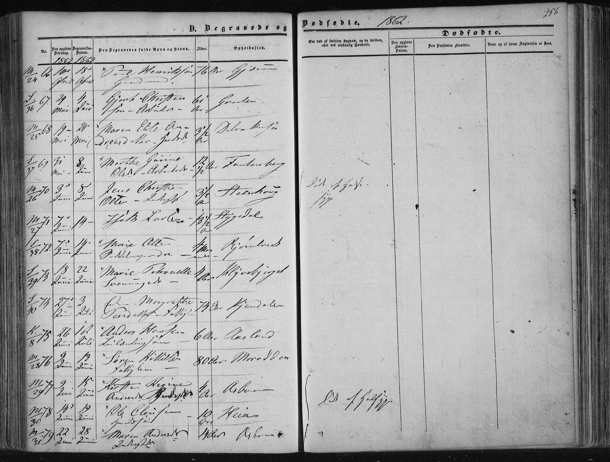 Solum kirkebøker, AV/SAKO-A-306/F/Fa/L0007: Parish register (official) no. I 7, 1856-1864, p. 356